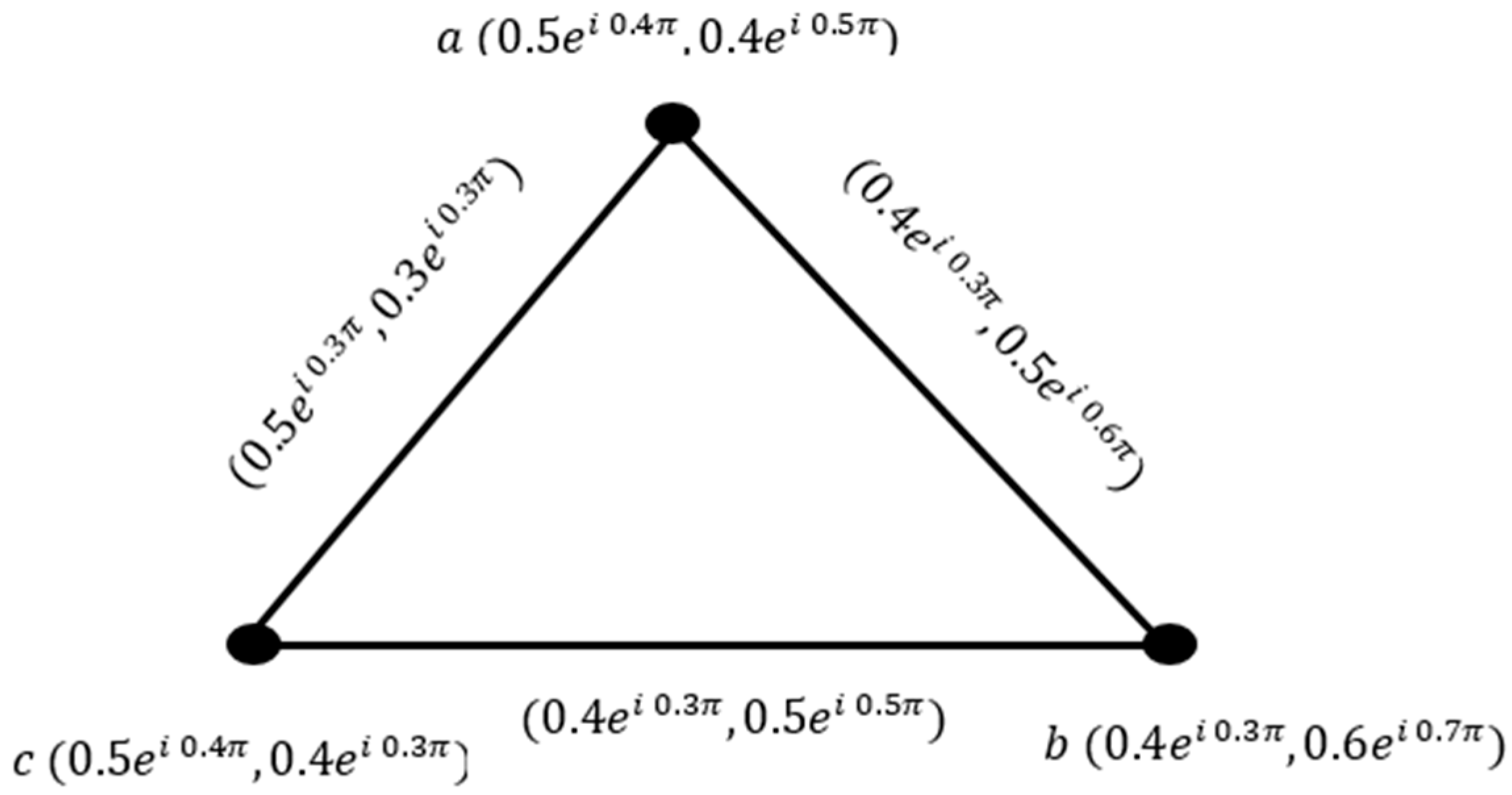 Mathematics 12 01950 g004