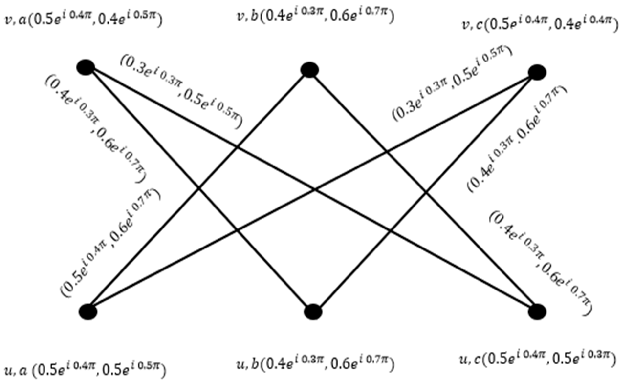 Mathematics 12 01950 g005