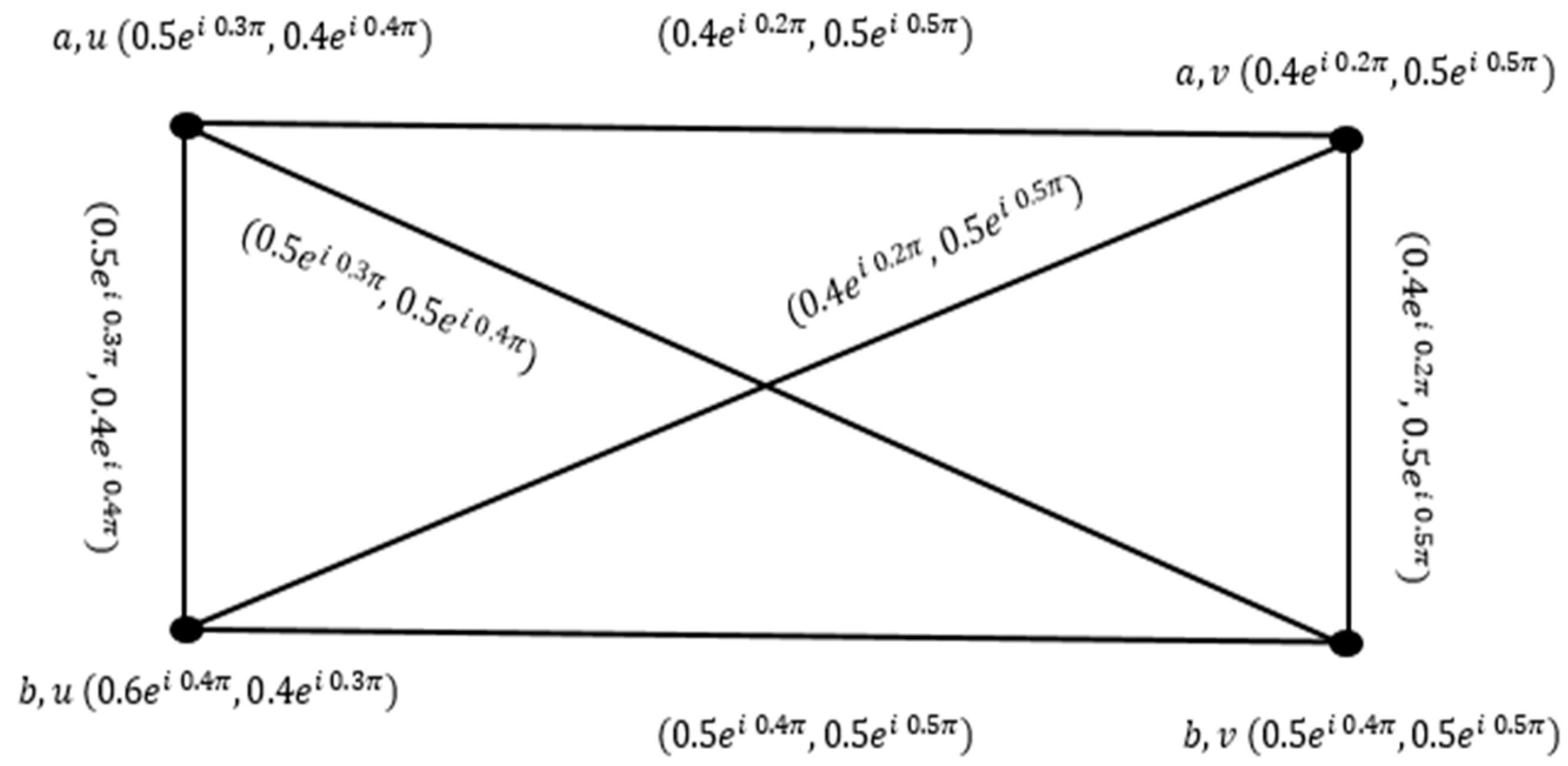 Mathematics 12 01950 g007