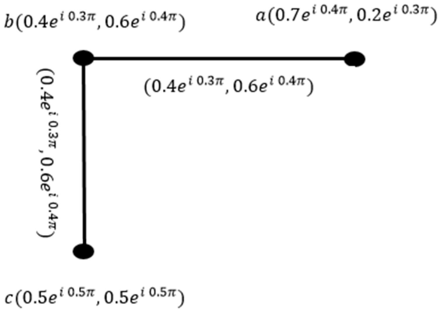 Mathematics 12 01950 g008