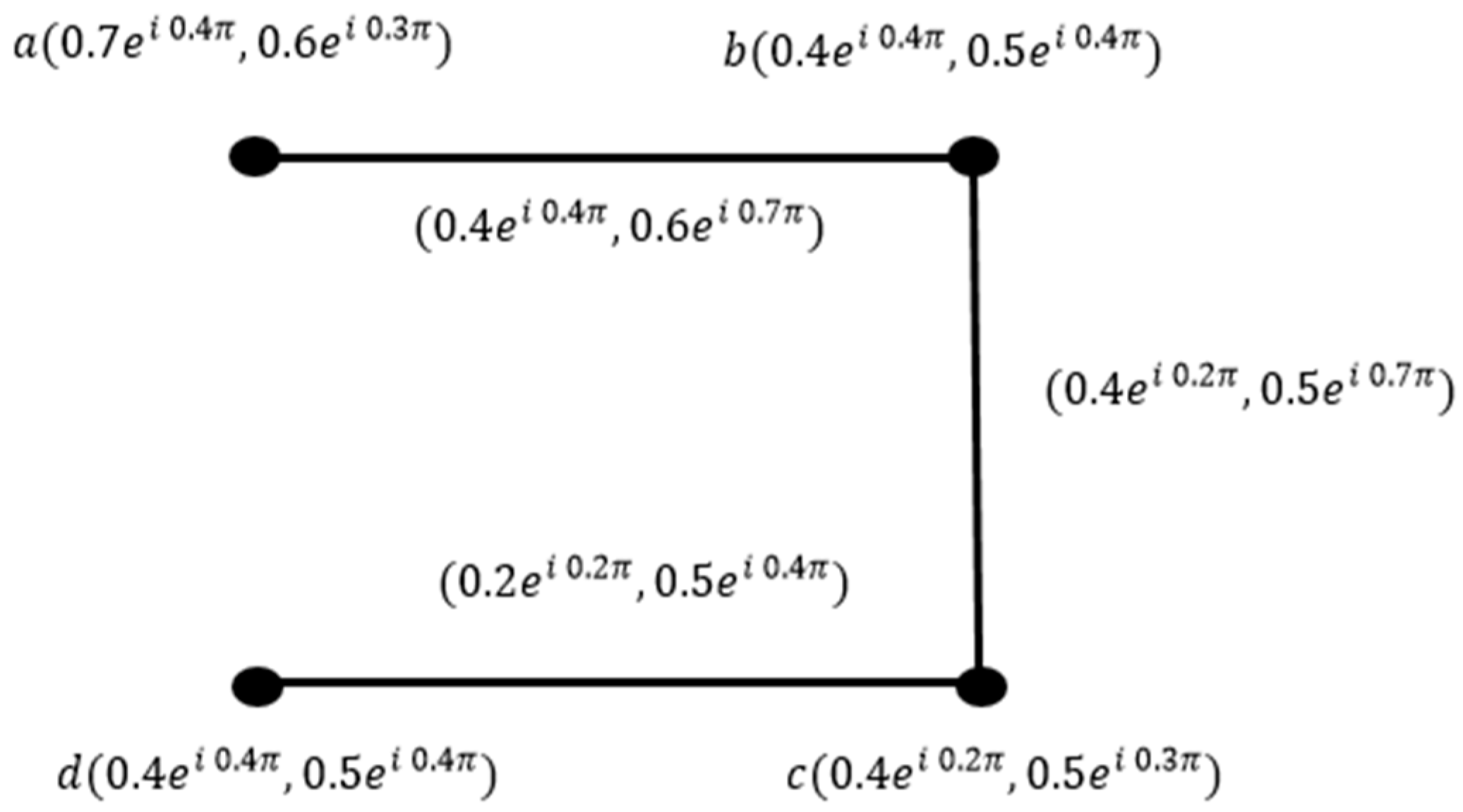 Mathematics 12 01950 g009
