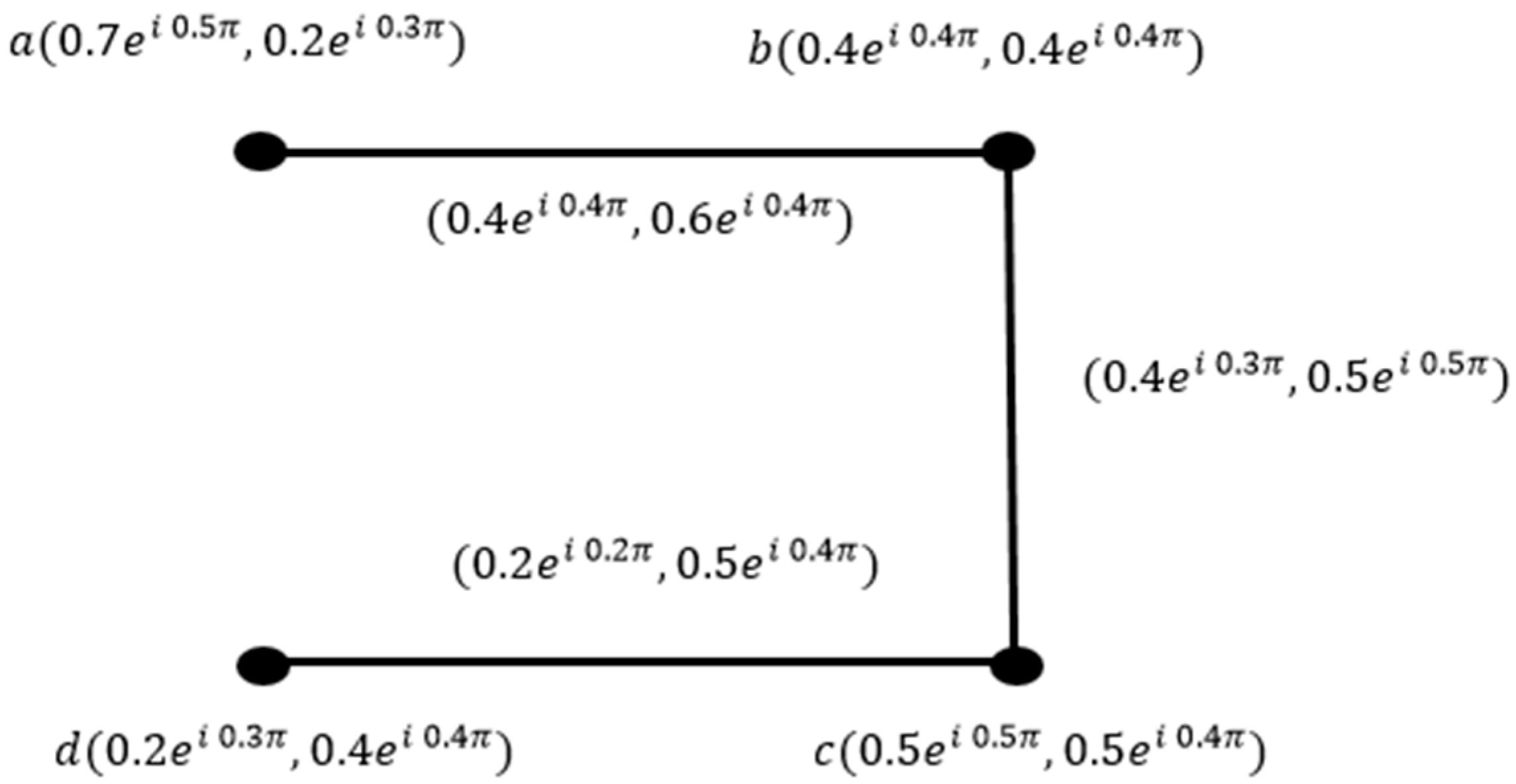 Mathematics 12 01950 g010