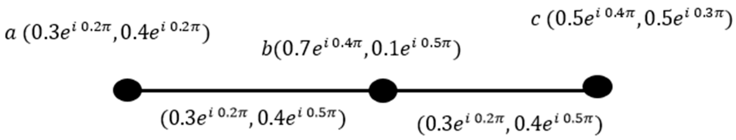 Mathematics 12 01950 g012
