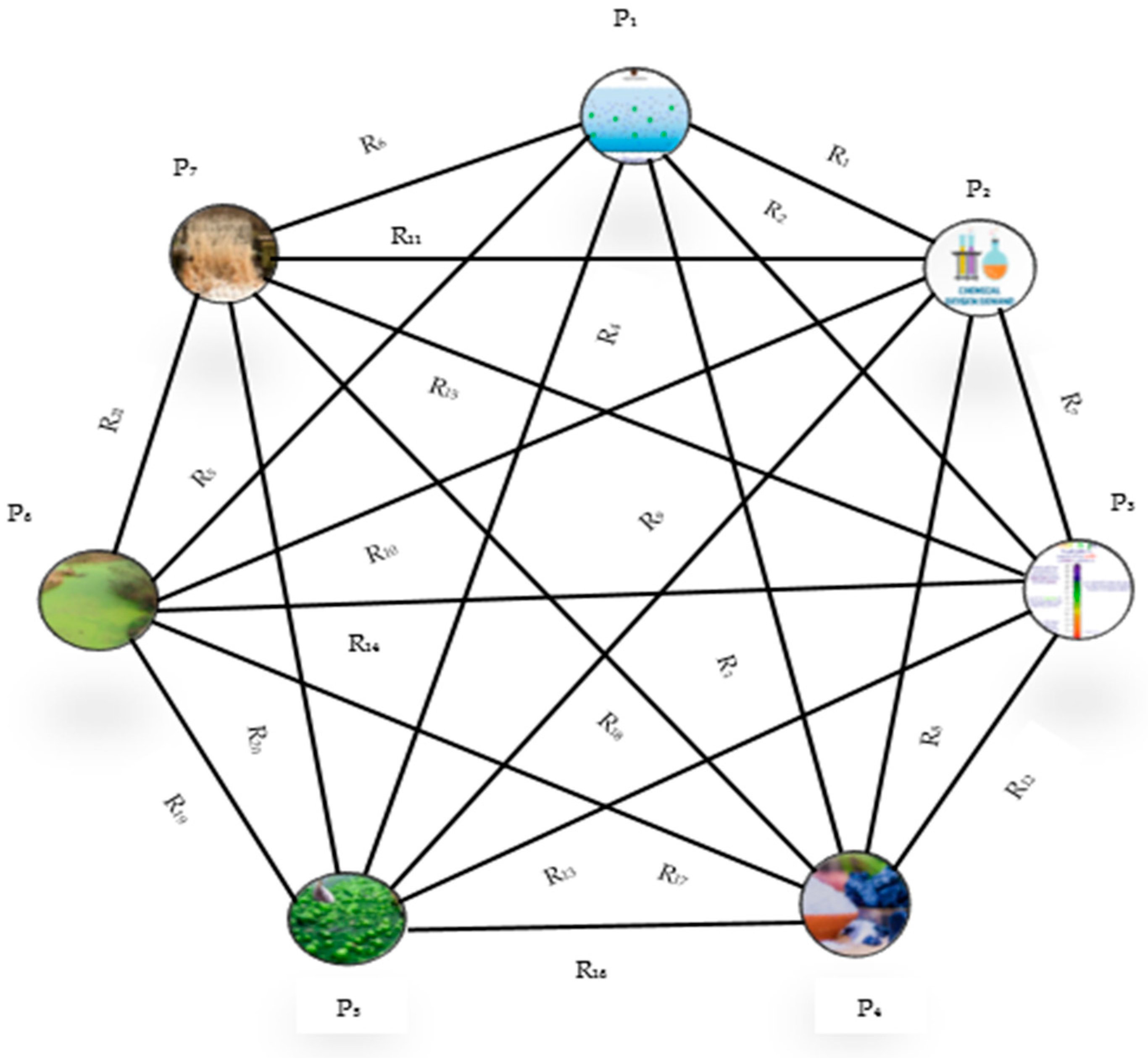 Mathematics 12 01950 g014