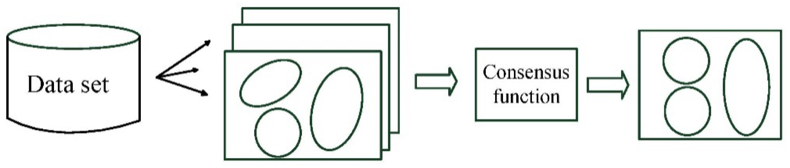 Mathematics 12 01951 g002