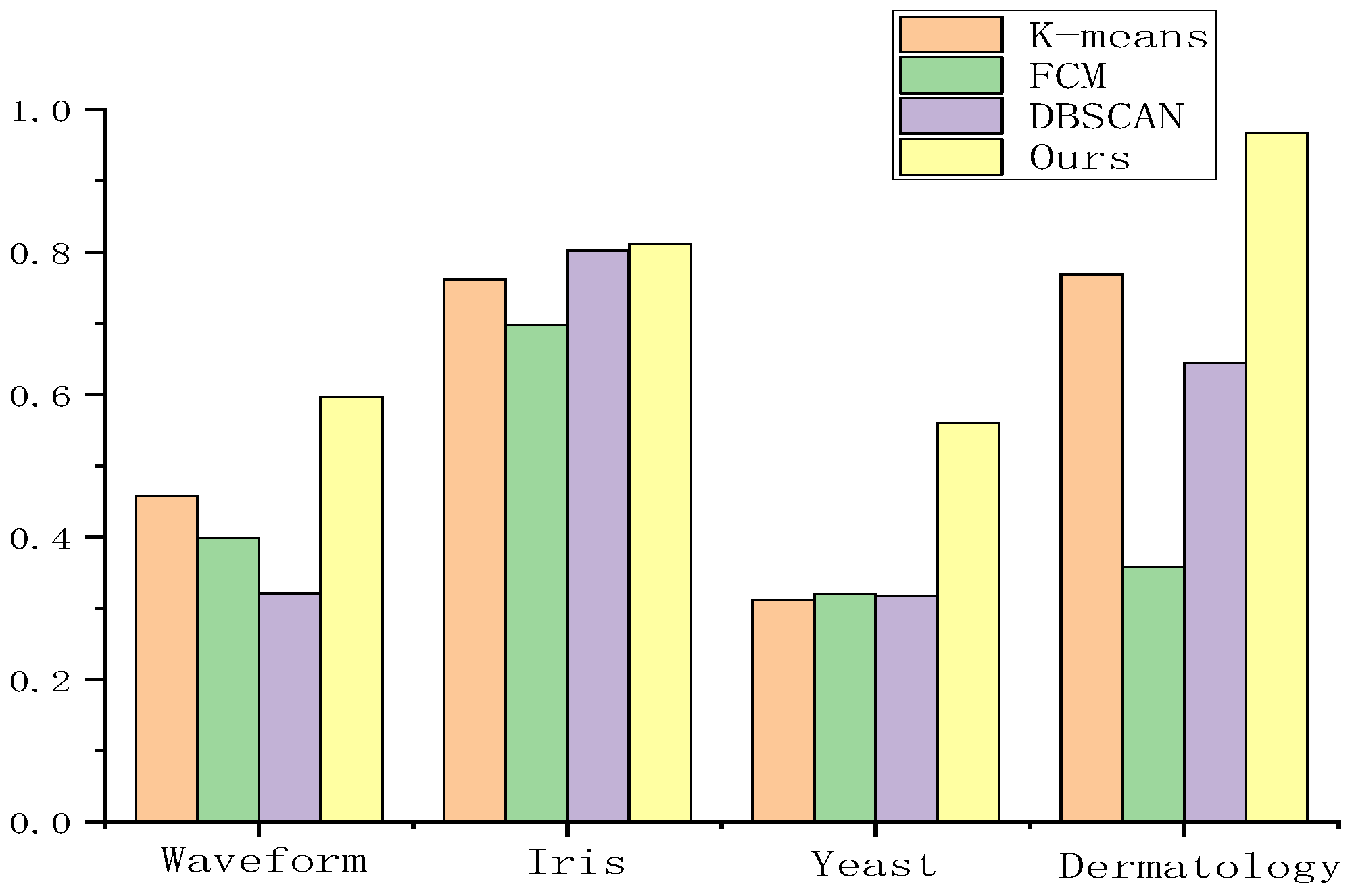 Mathematics 12 01951 g007