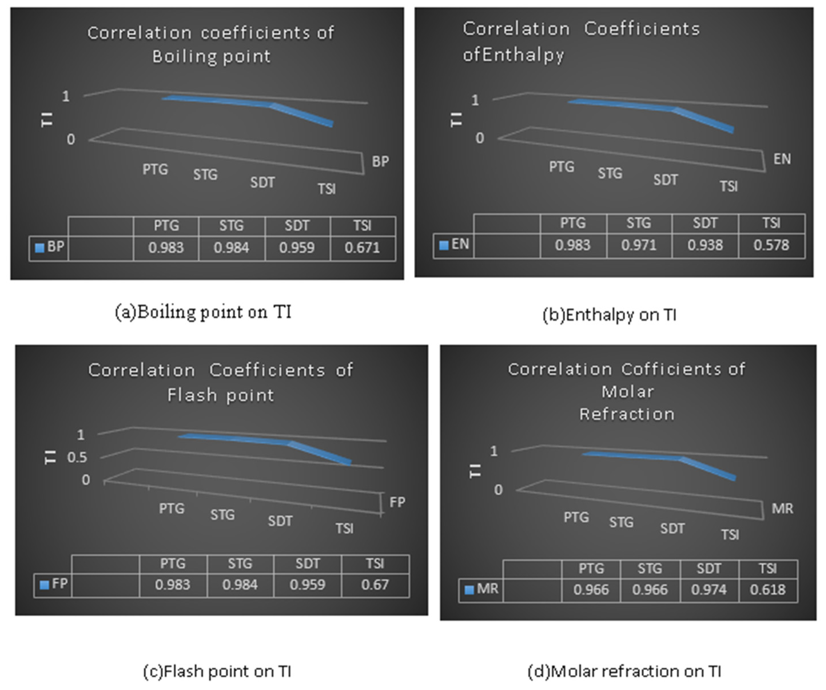 Mathematics 12 01953 g006a