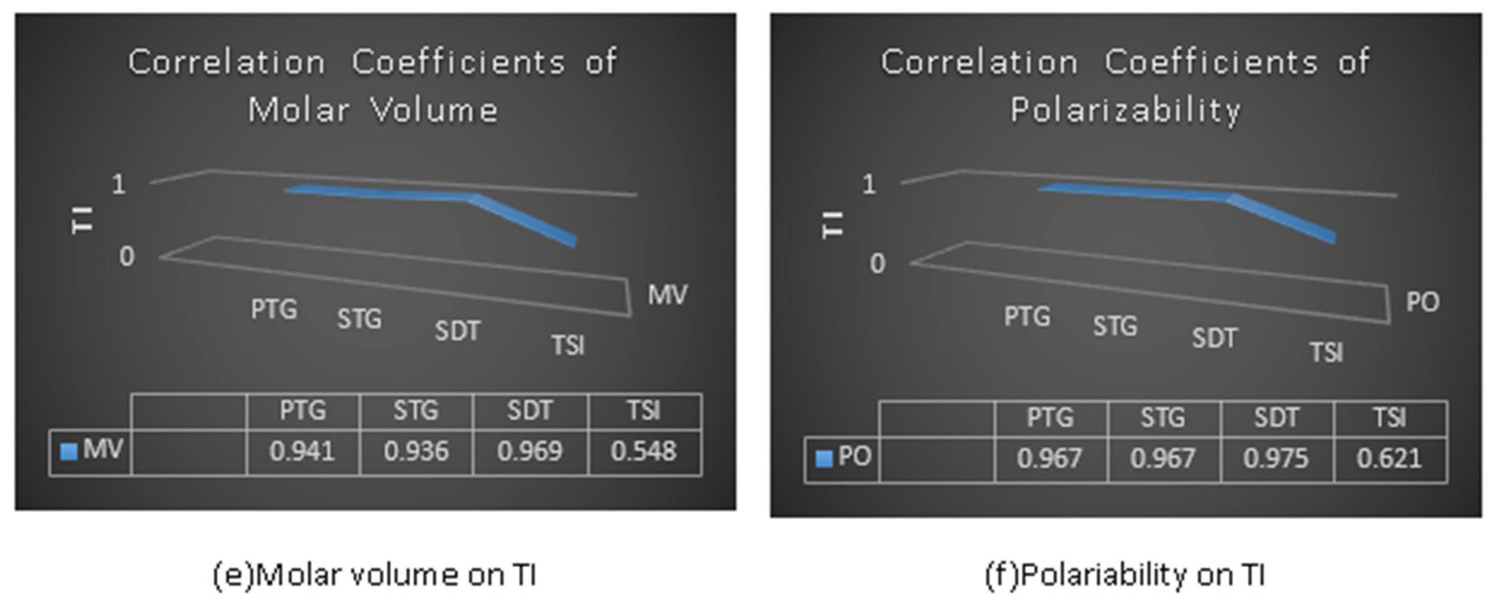 Mathematics 12 01953 g006b