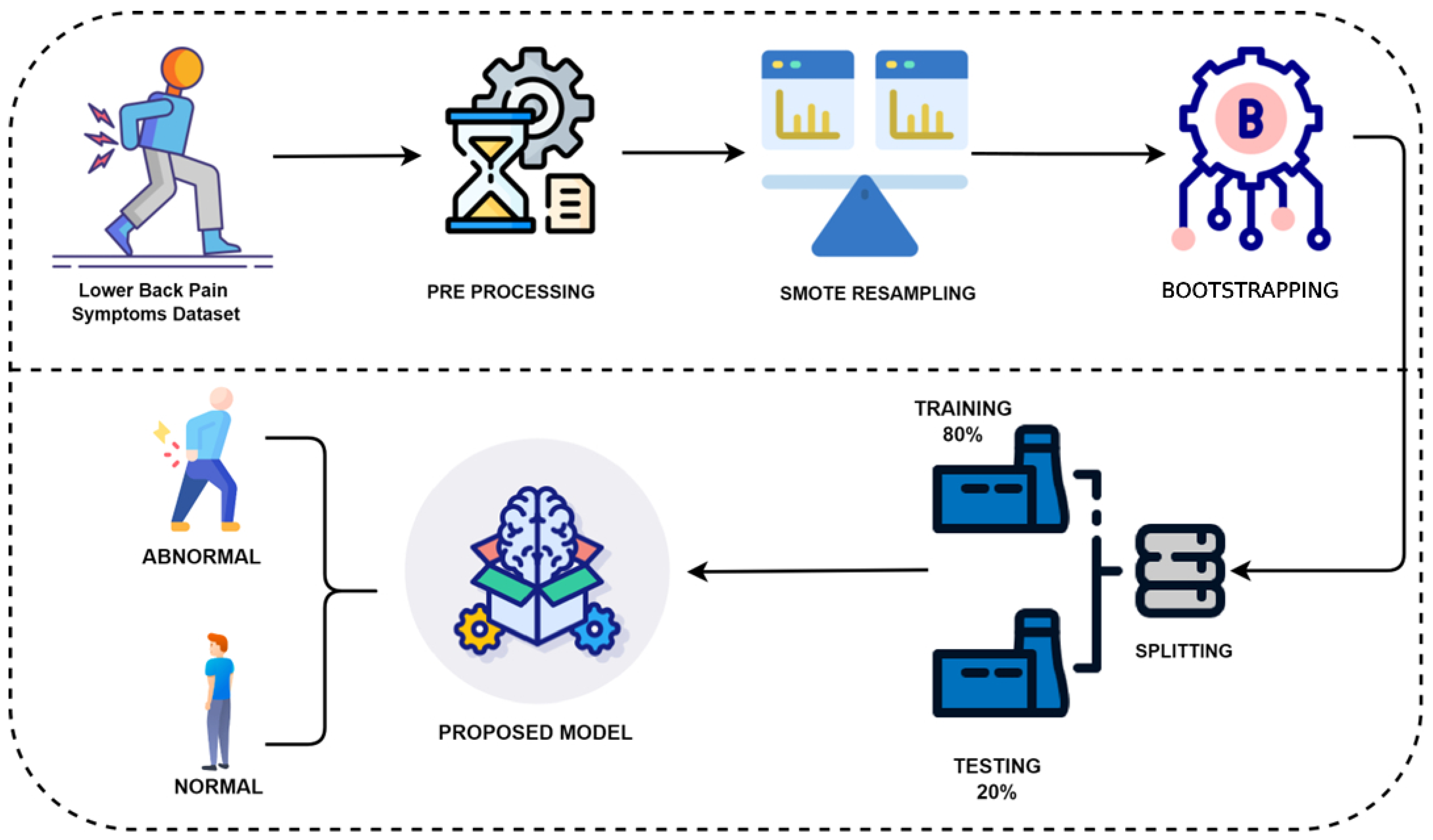 Mathematics 12 01955 g001