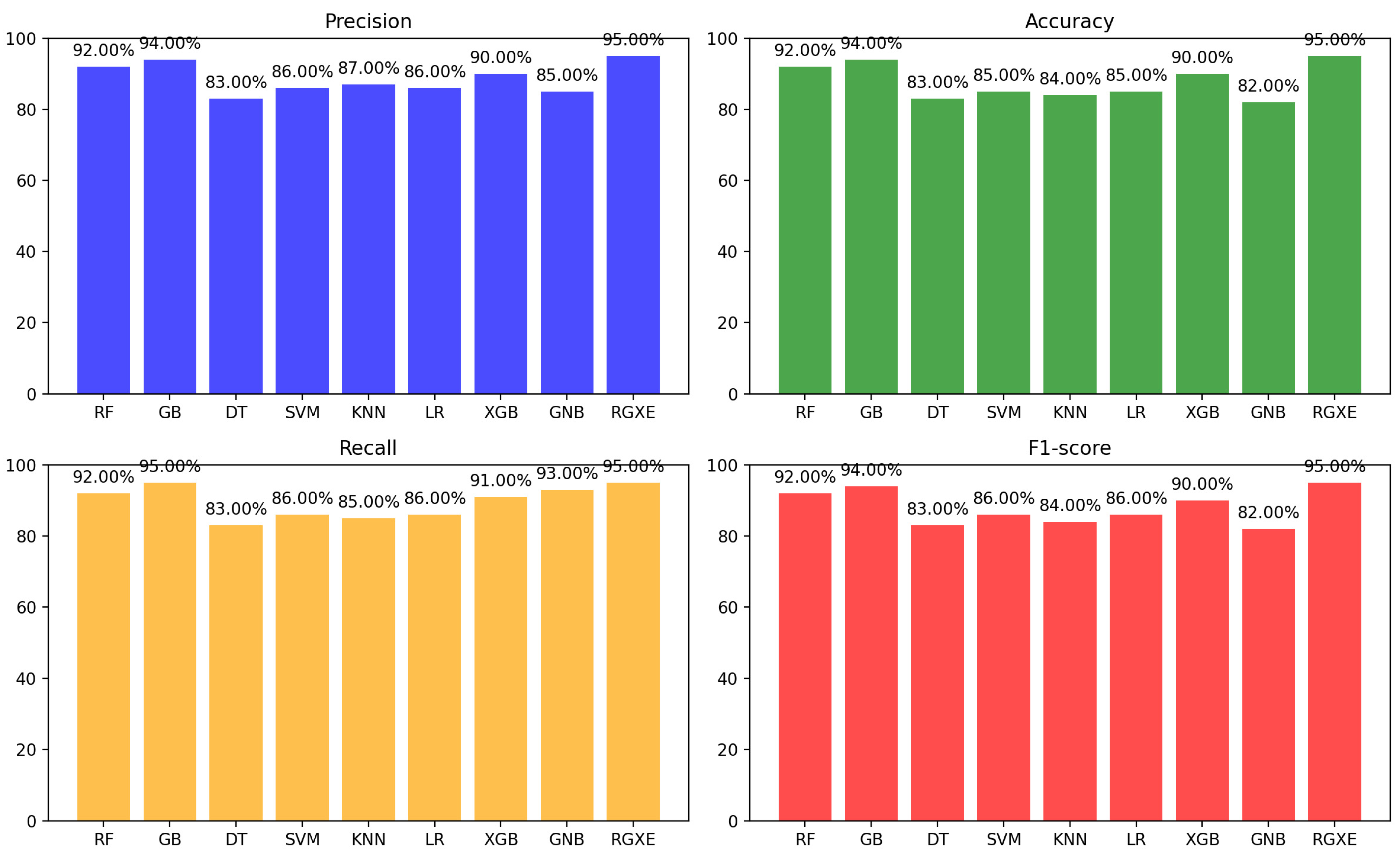 Mathematics 12 01955 g004