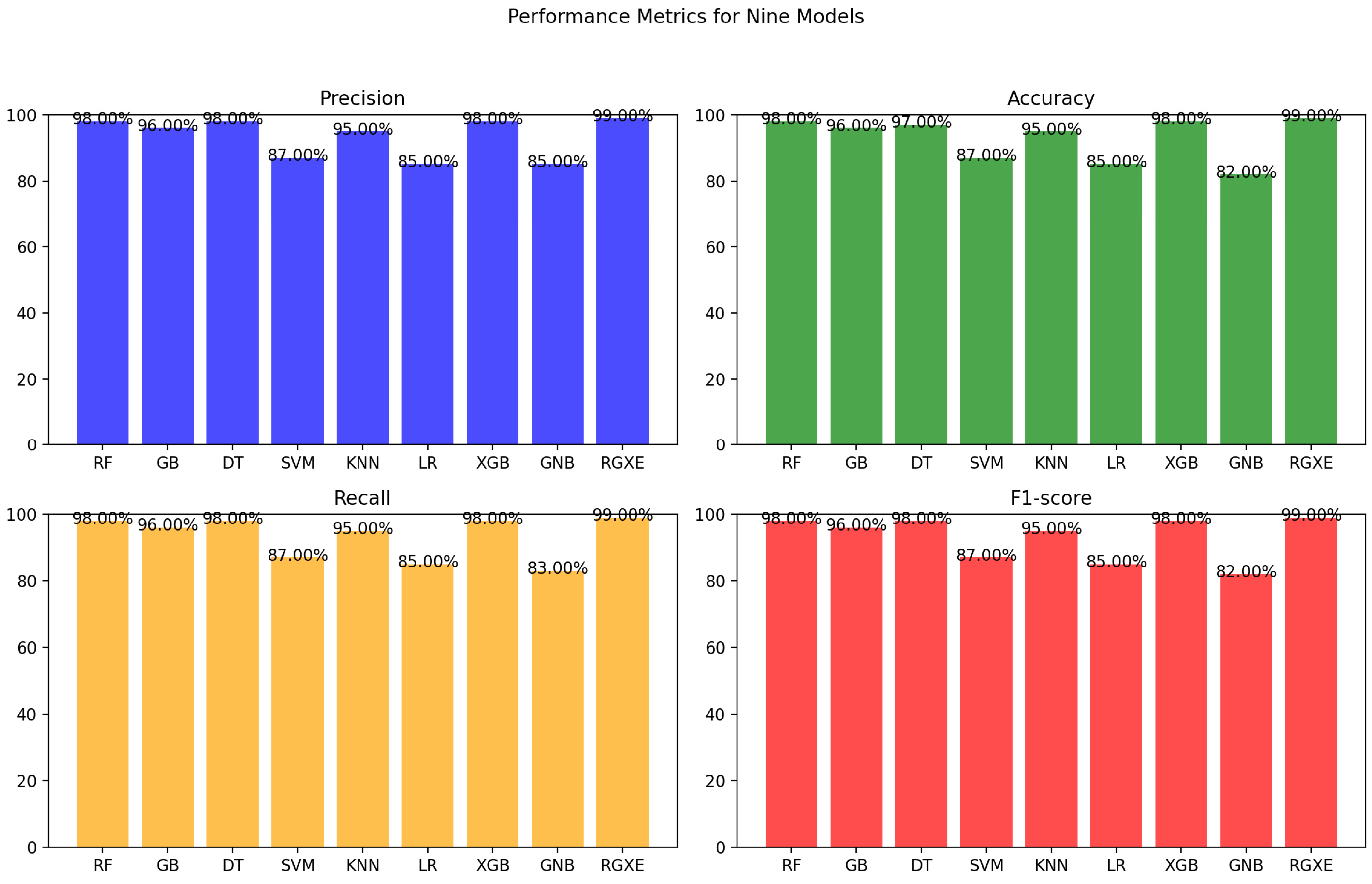 Mathematics 12 01955 g007