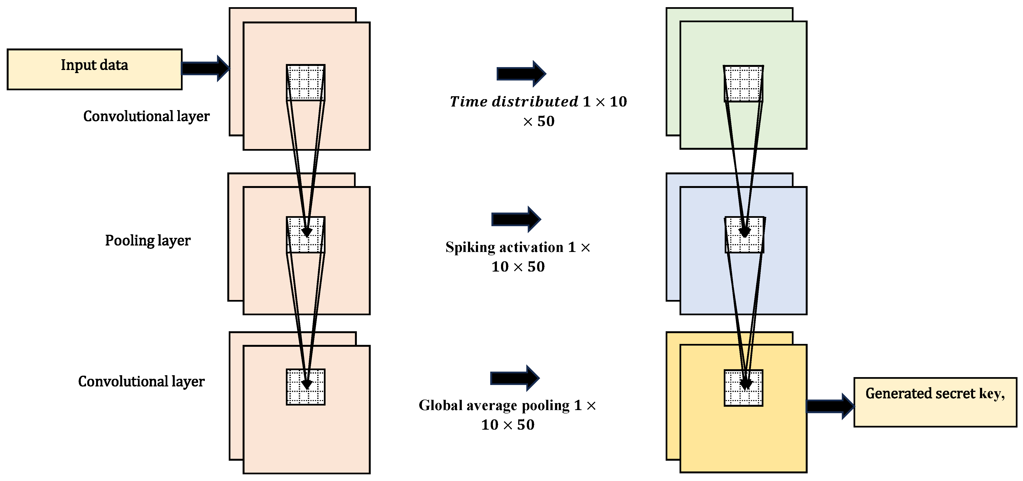 Mathematics 12 01956 g008