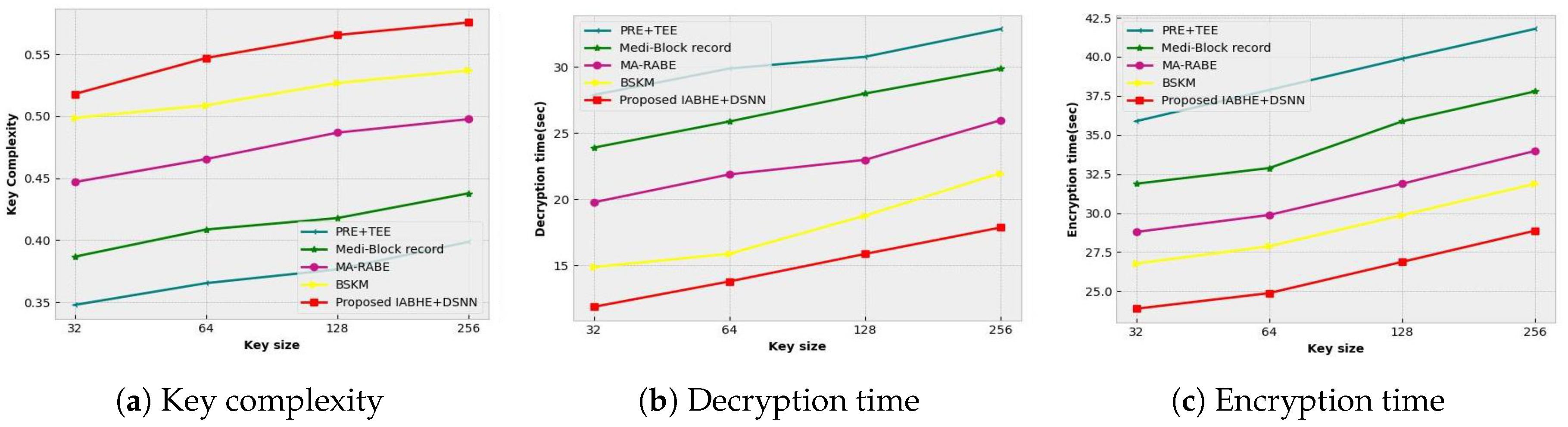 Mathematics 12 01956 g013