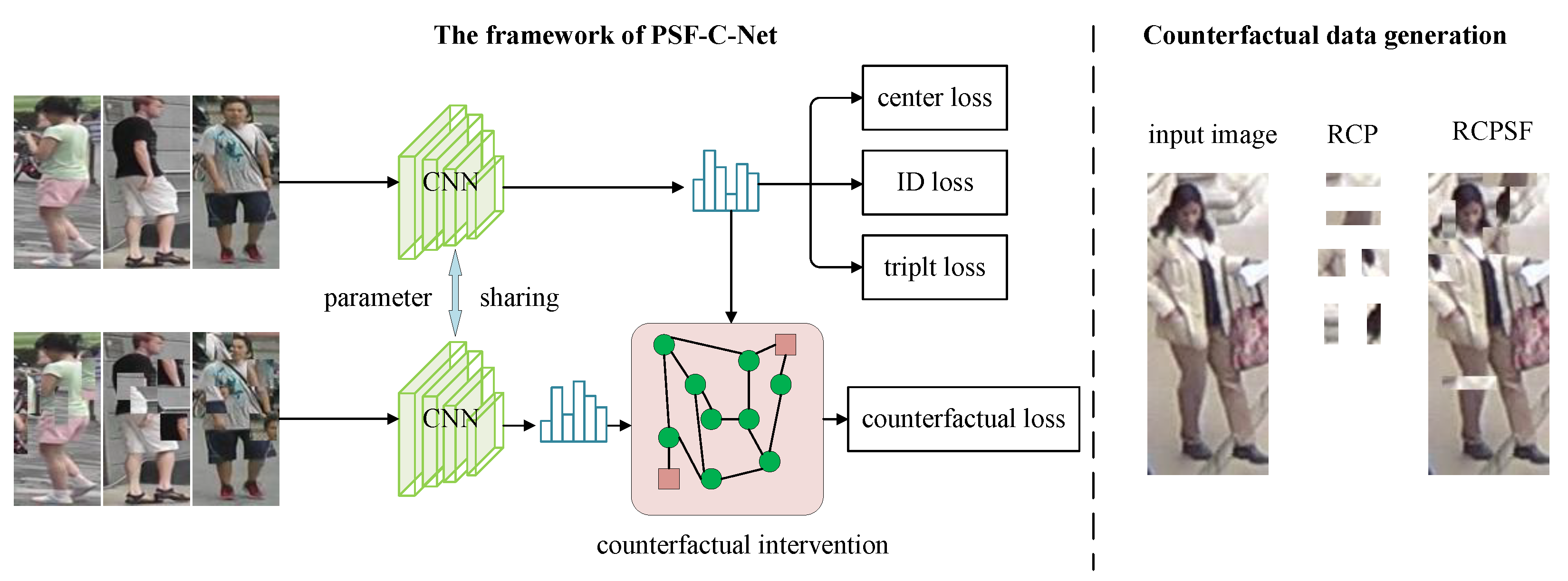 Mathematics 12 01957 g002