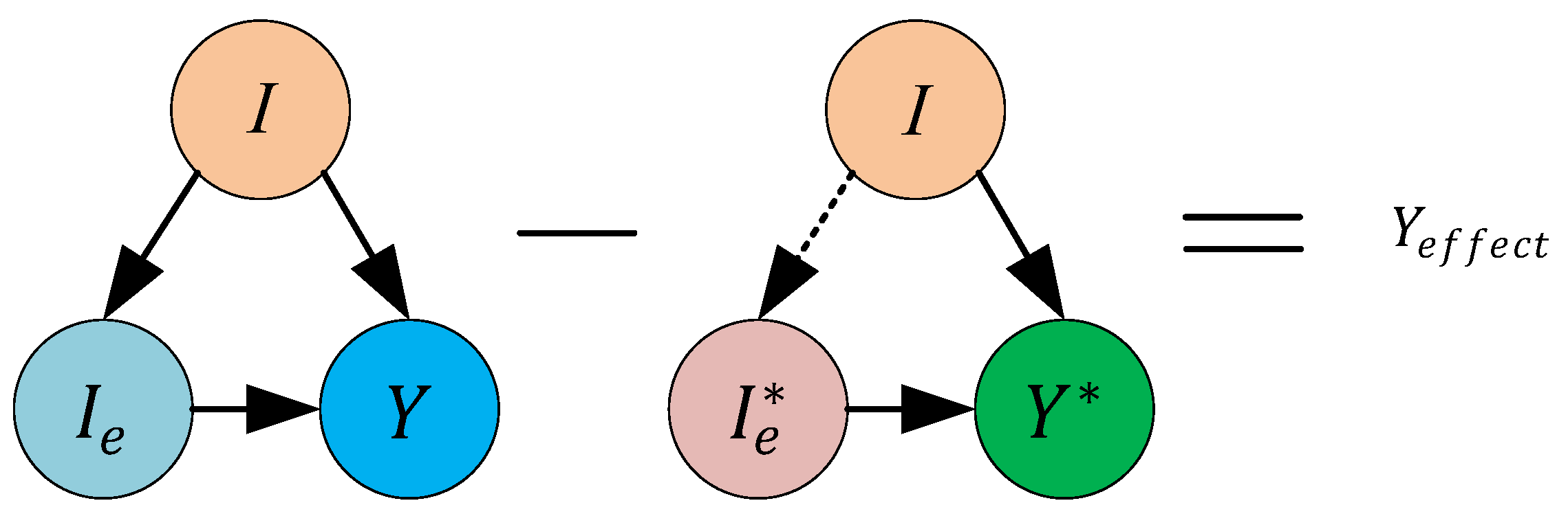 Mathematics 12 01957 g003