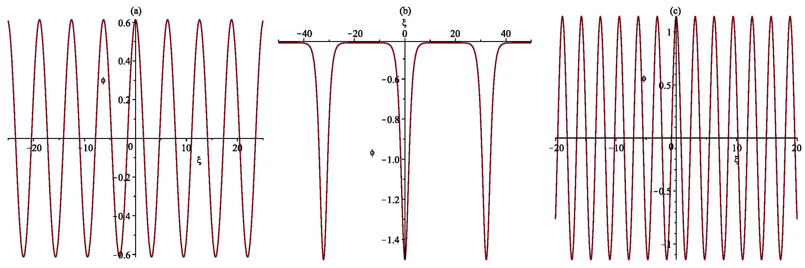 Mathematics 12 01958 g001