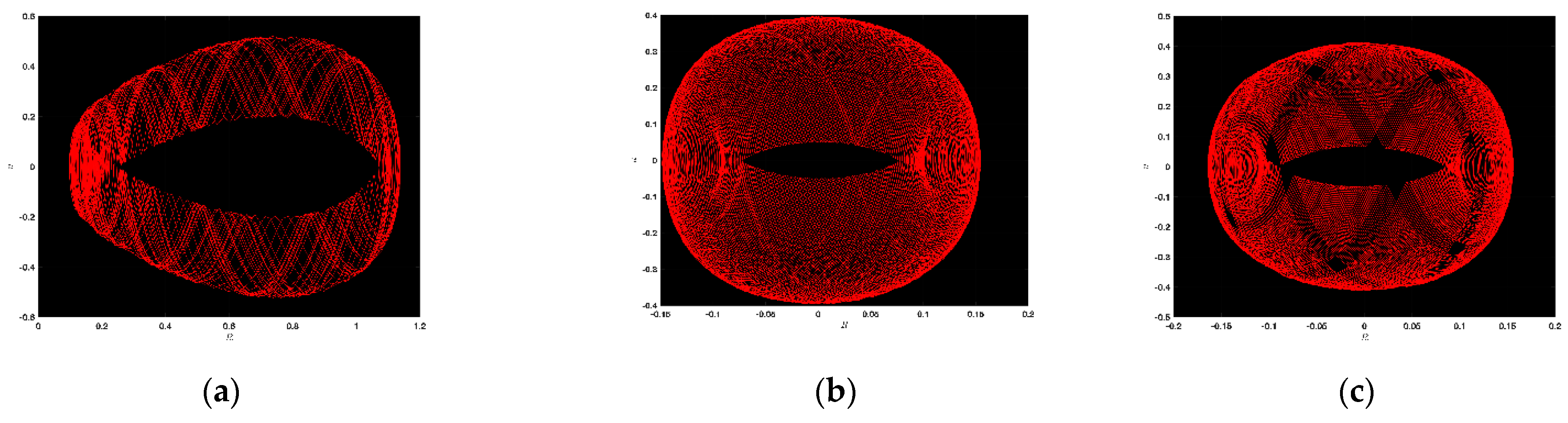 Mathematics 12 01959 g003 Mathematics 12 01959 g003