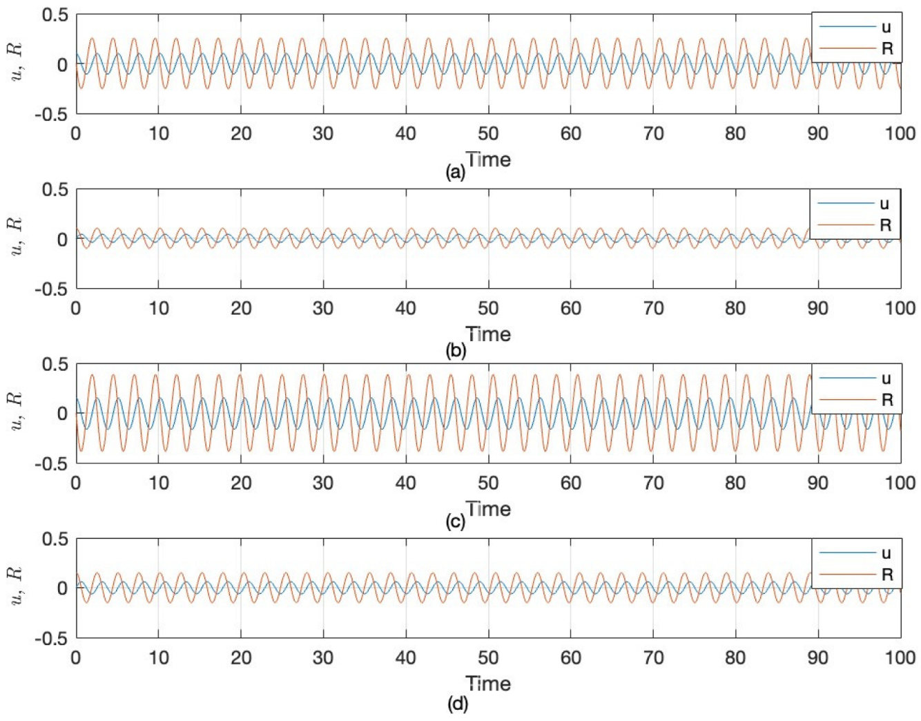 Mathematics 12 01959 g004 Mathematics 12 01959 g004