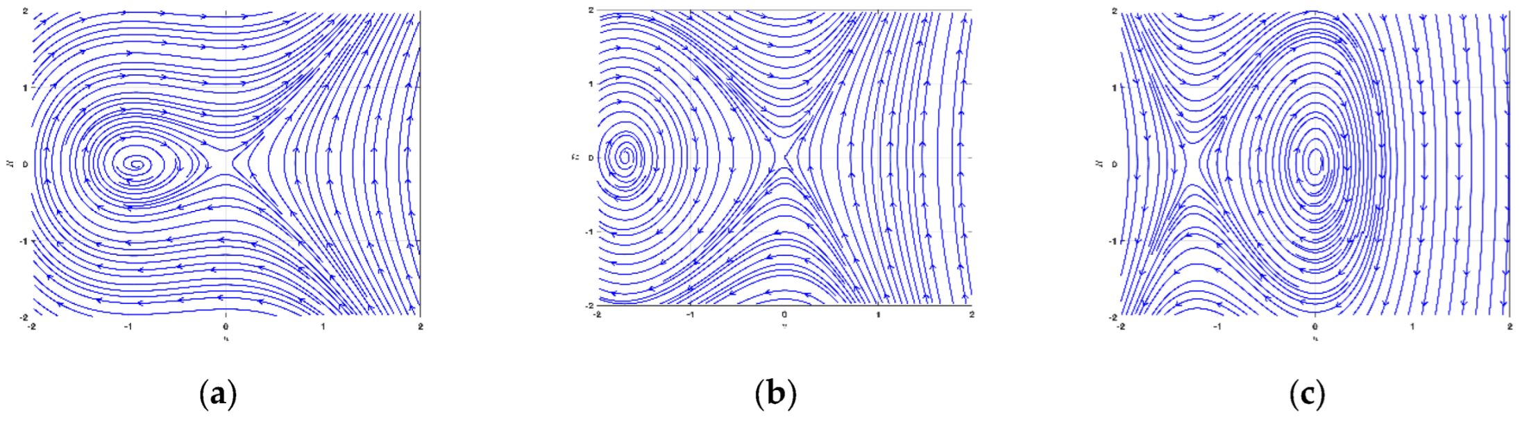 Mathematics 12 01959 g005 Mathematics 12 01959 g005