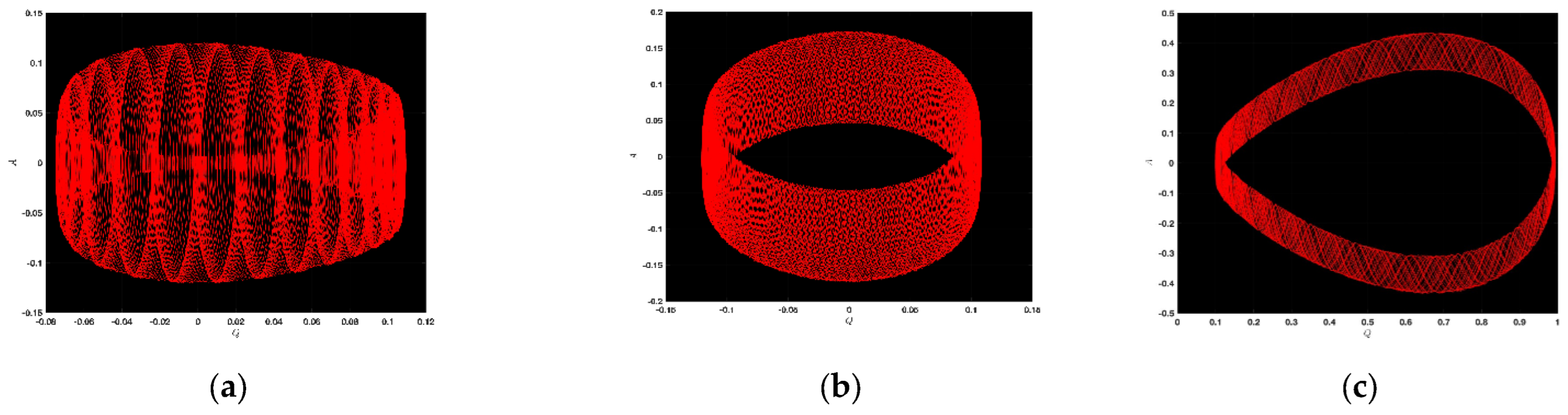 Mathematics 12 01959 g006 Mathematics 12 01959 g006
