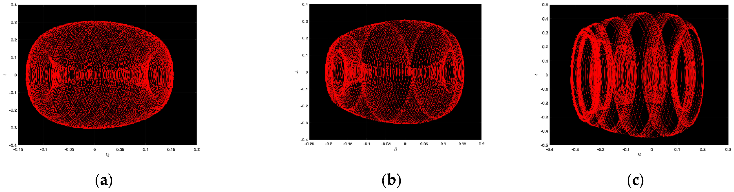 Mathematics 12 01959 g008 Mathematics 12 01959 g008