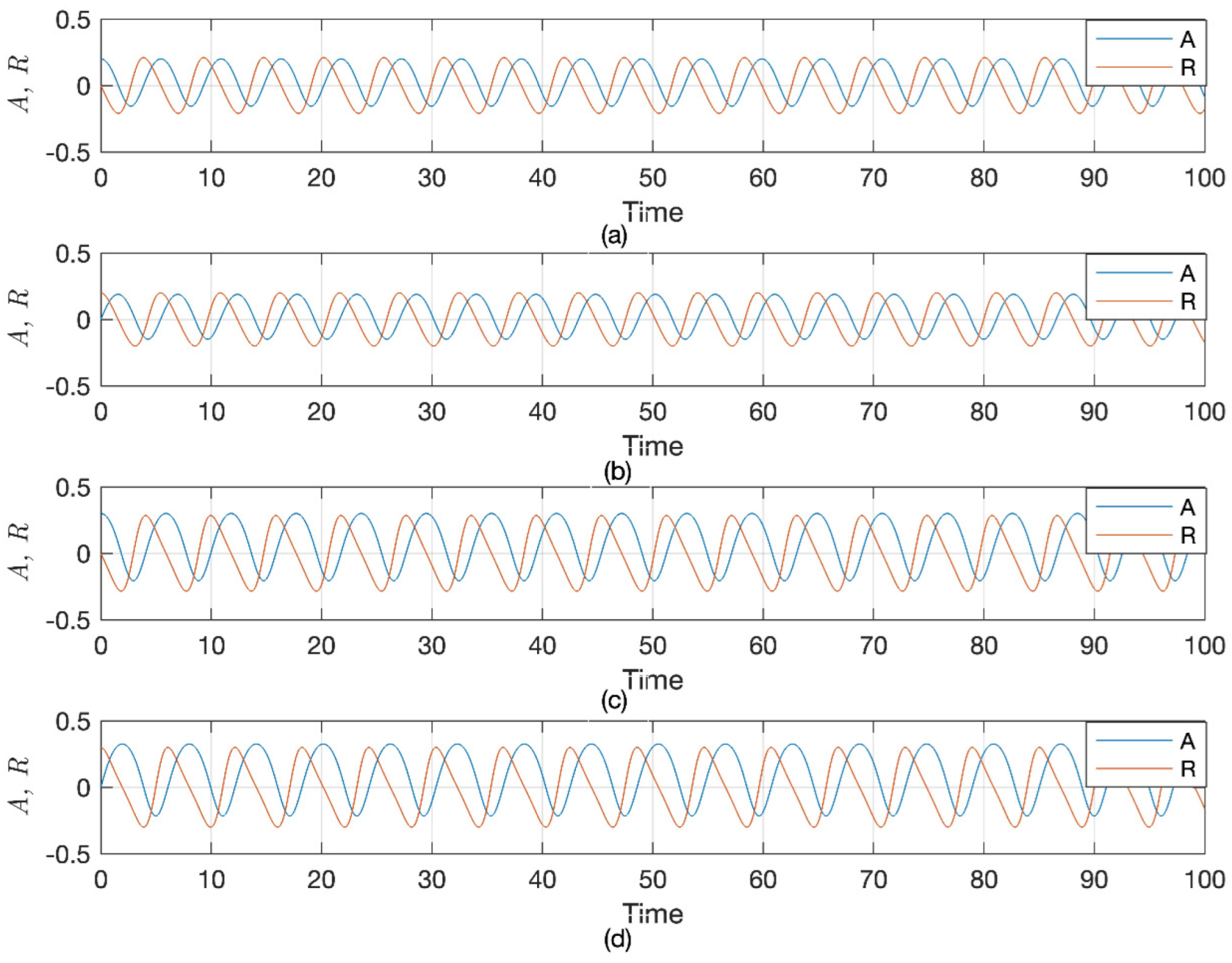 Mathematics 12 01959 g009 Mathematics 12 01959 g009