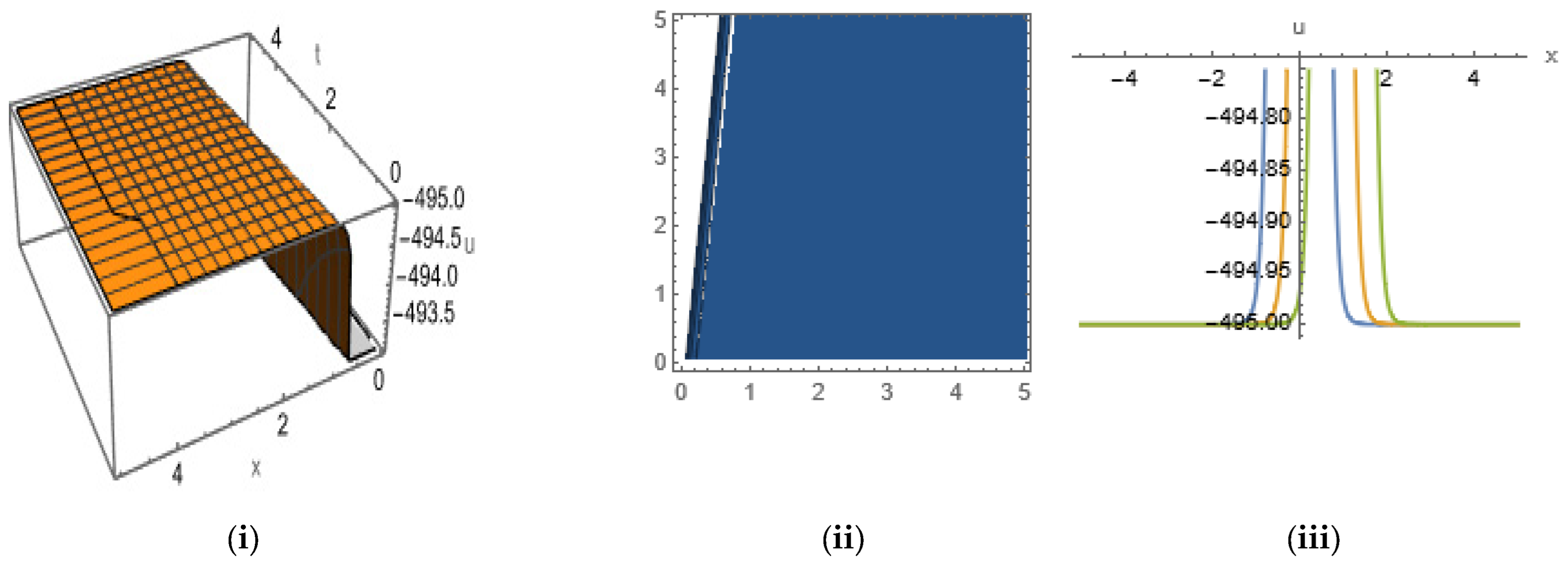 Mathematics 12 01959 g014 Mathematics 12 01959 g014