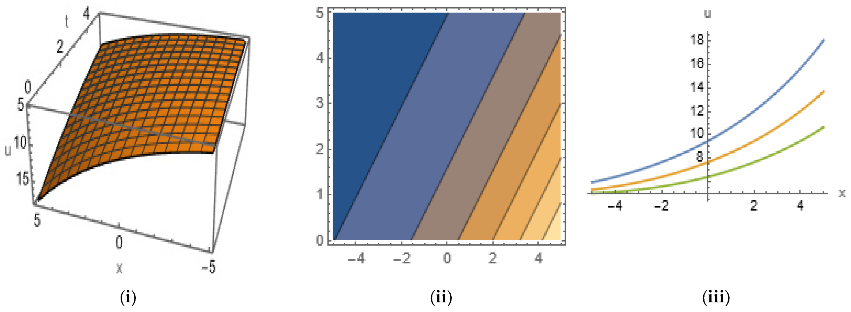 Mathematics 12 01959 g016 Mathematics 12 01959 g016