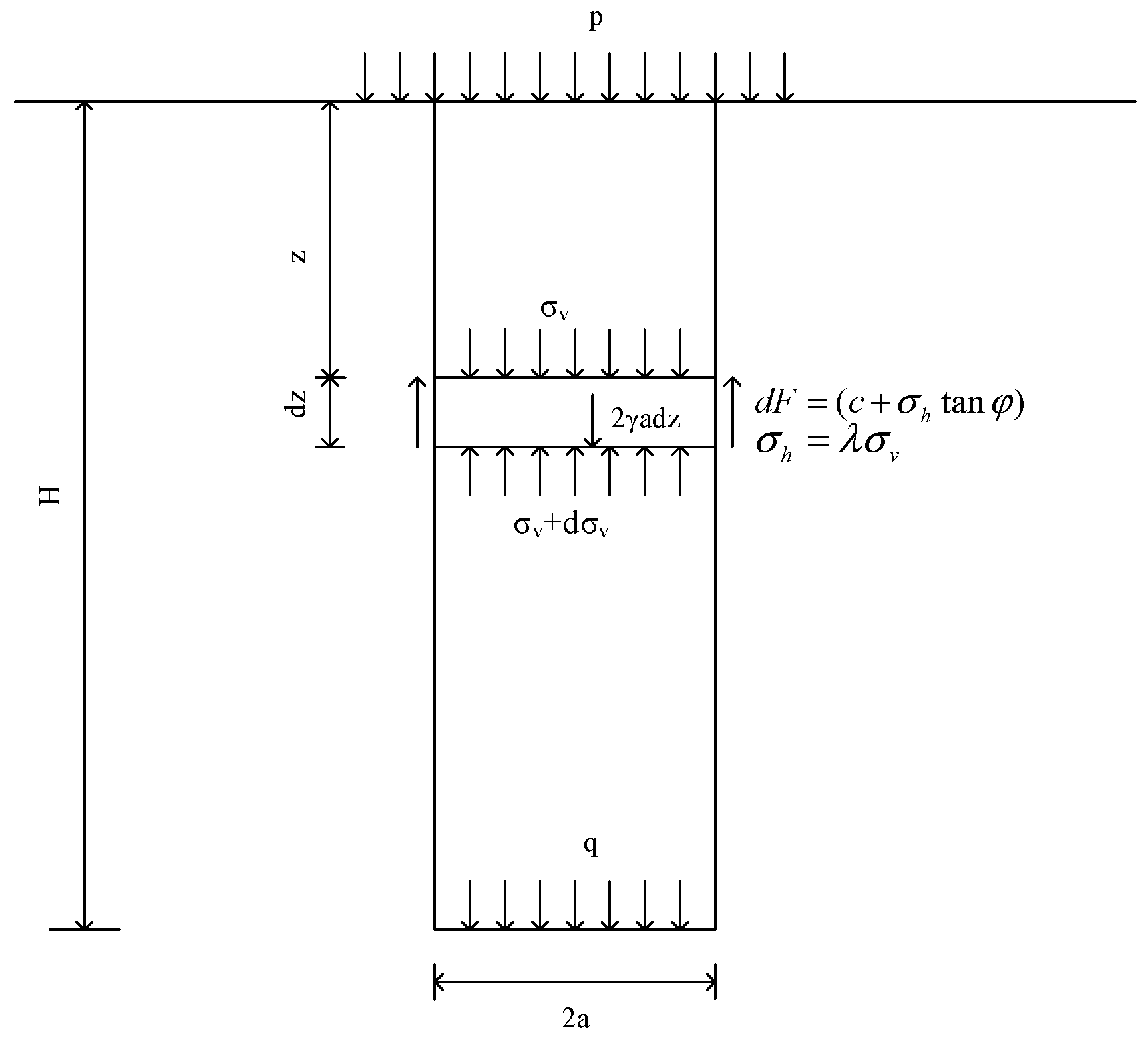 Mathematics 12 01960 g001