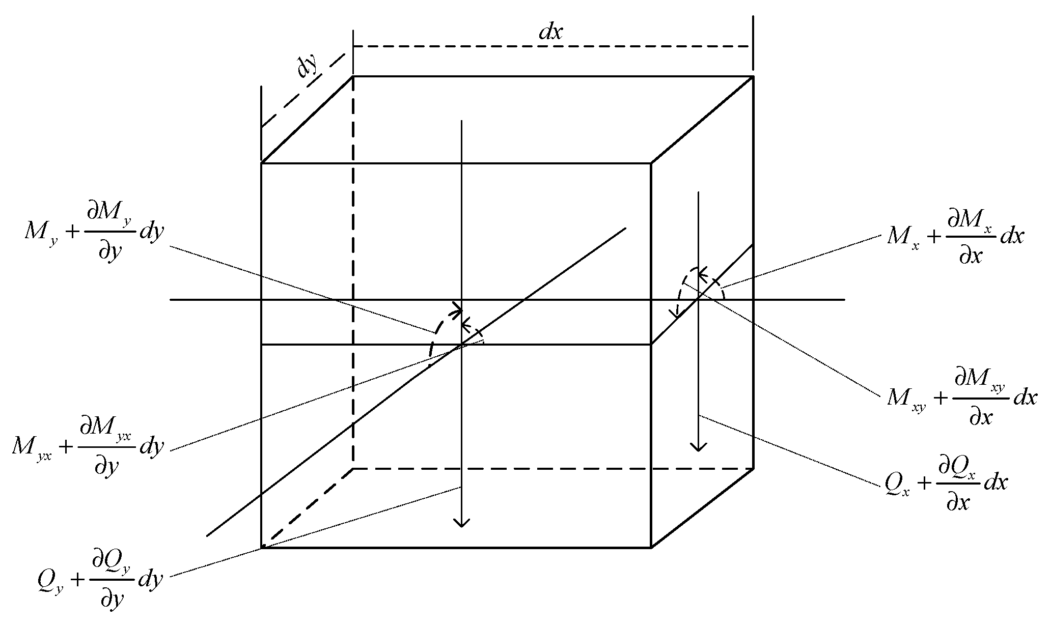 Mathematics 12 01960 g004