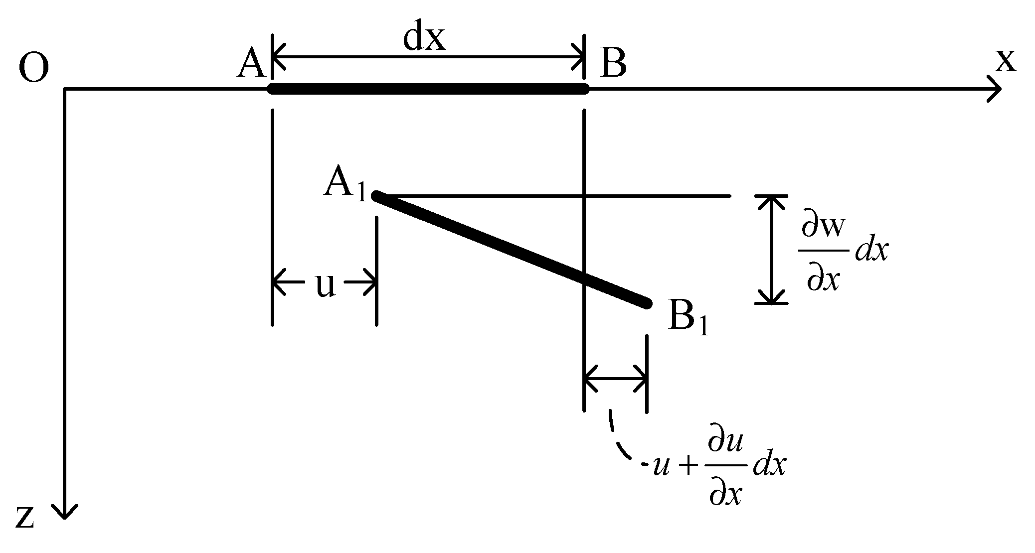 Mathematics 12 01960 g005