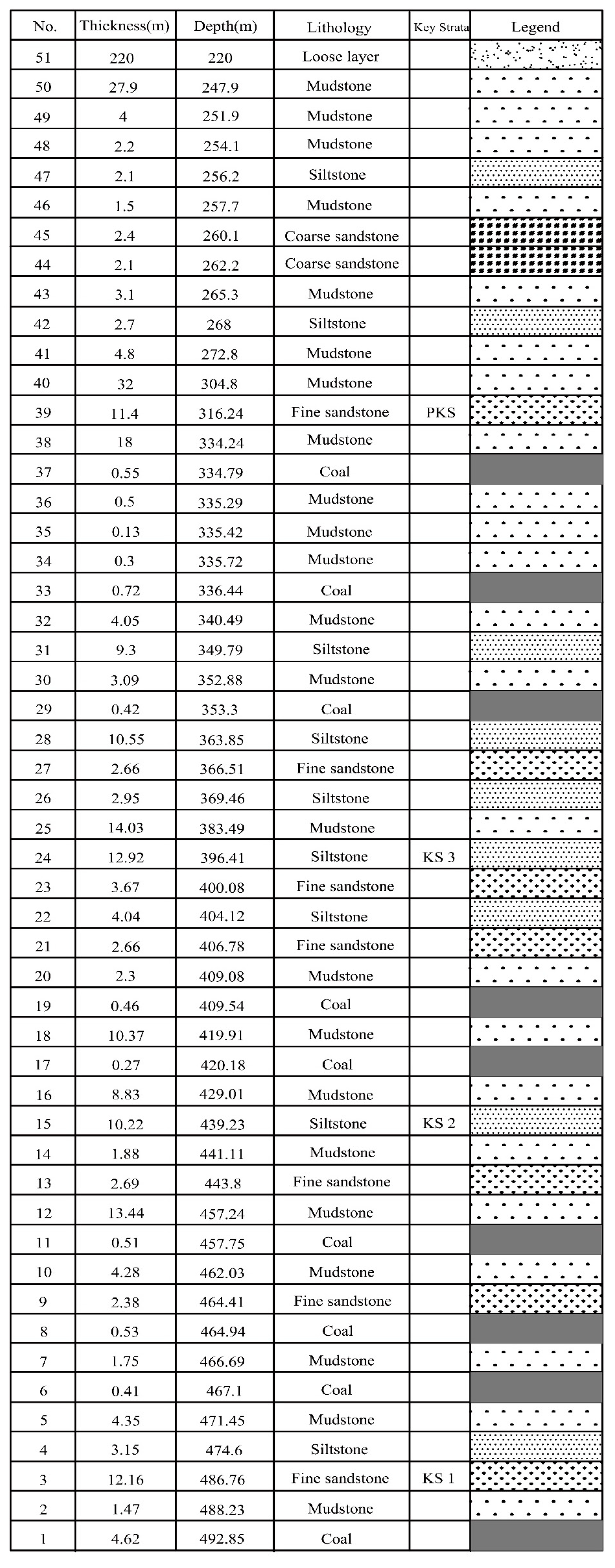 Mathematics 12 01960 g012