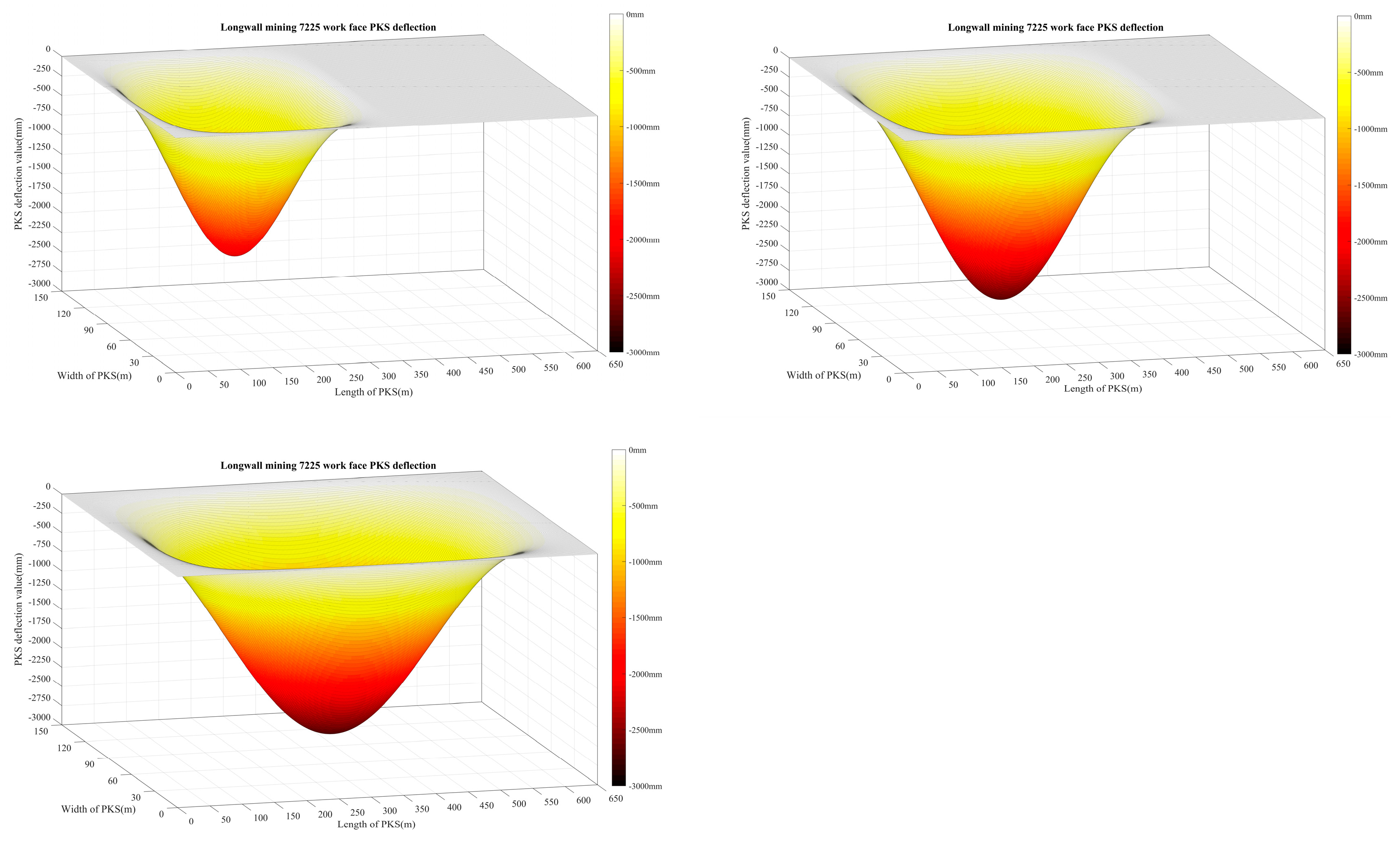 Mathematics 12 01960 g015b