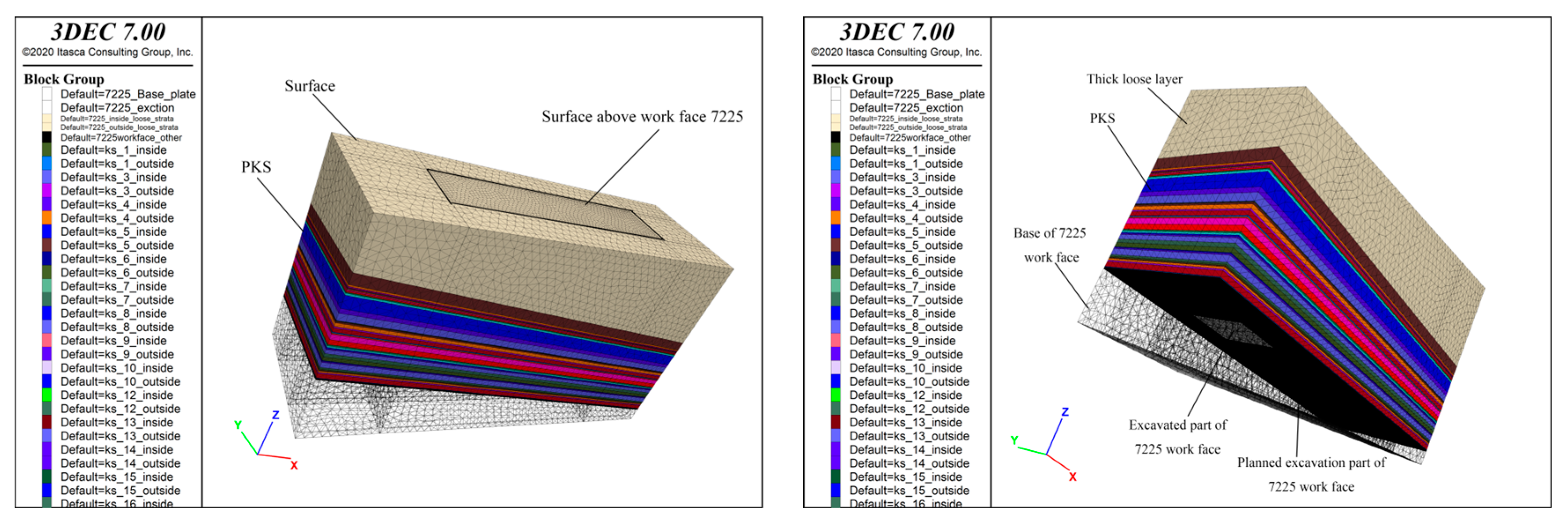 Mathematics 12 01960 g018