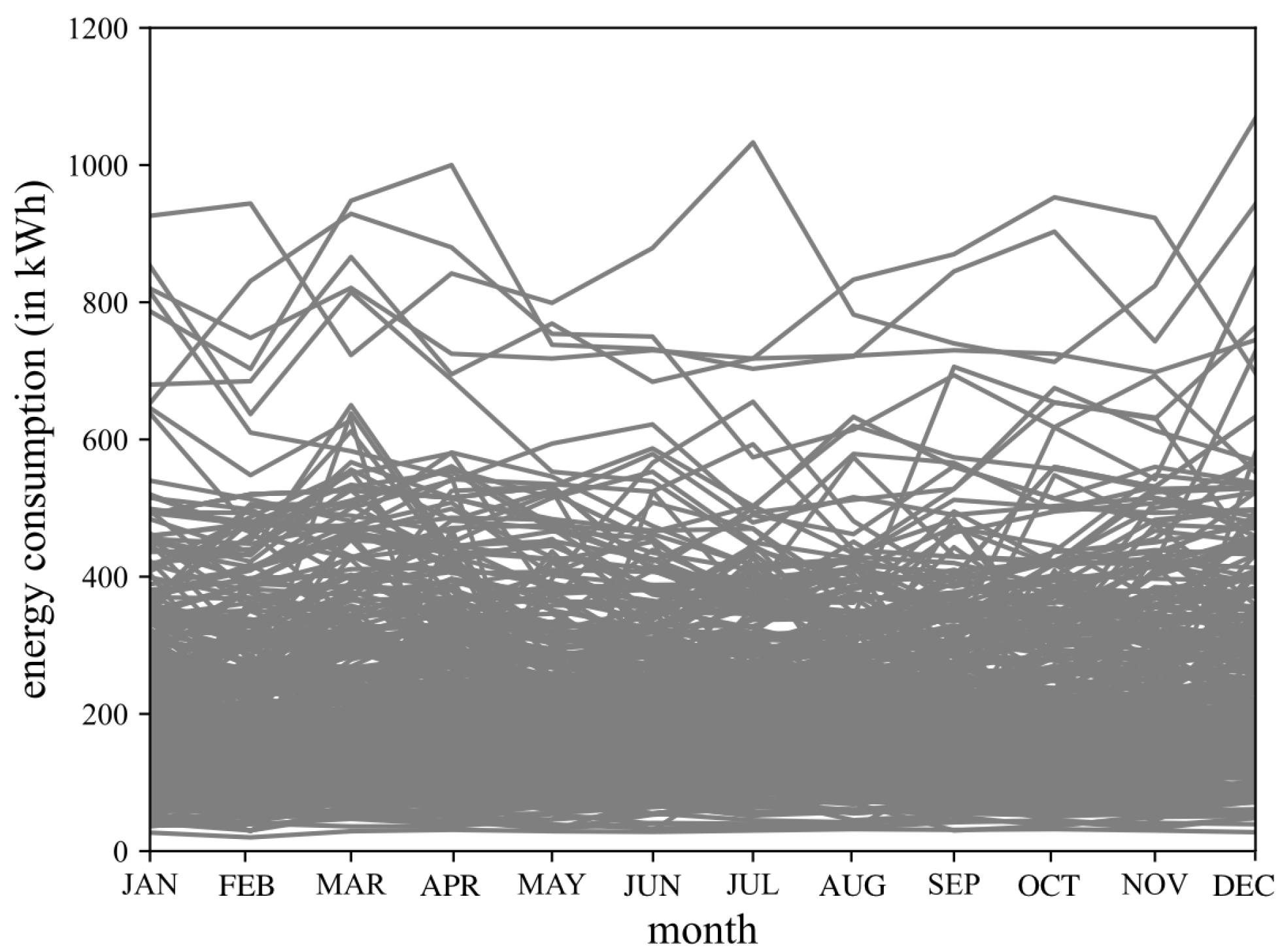 Mathematics 12 01961 g005