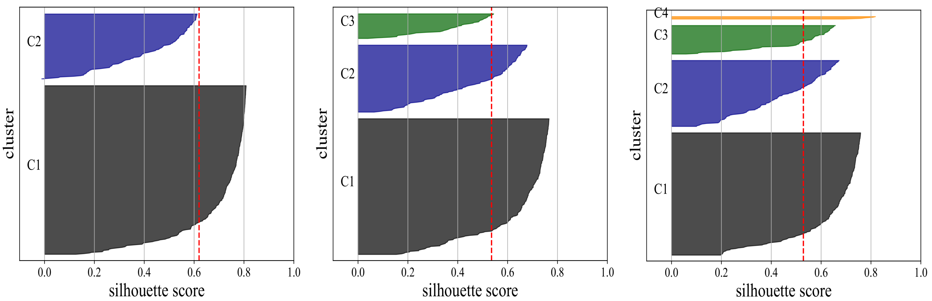 Mathematics 12 01961 g010