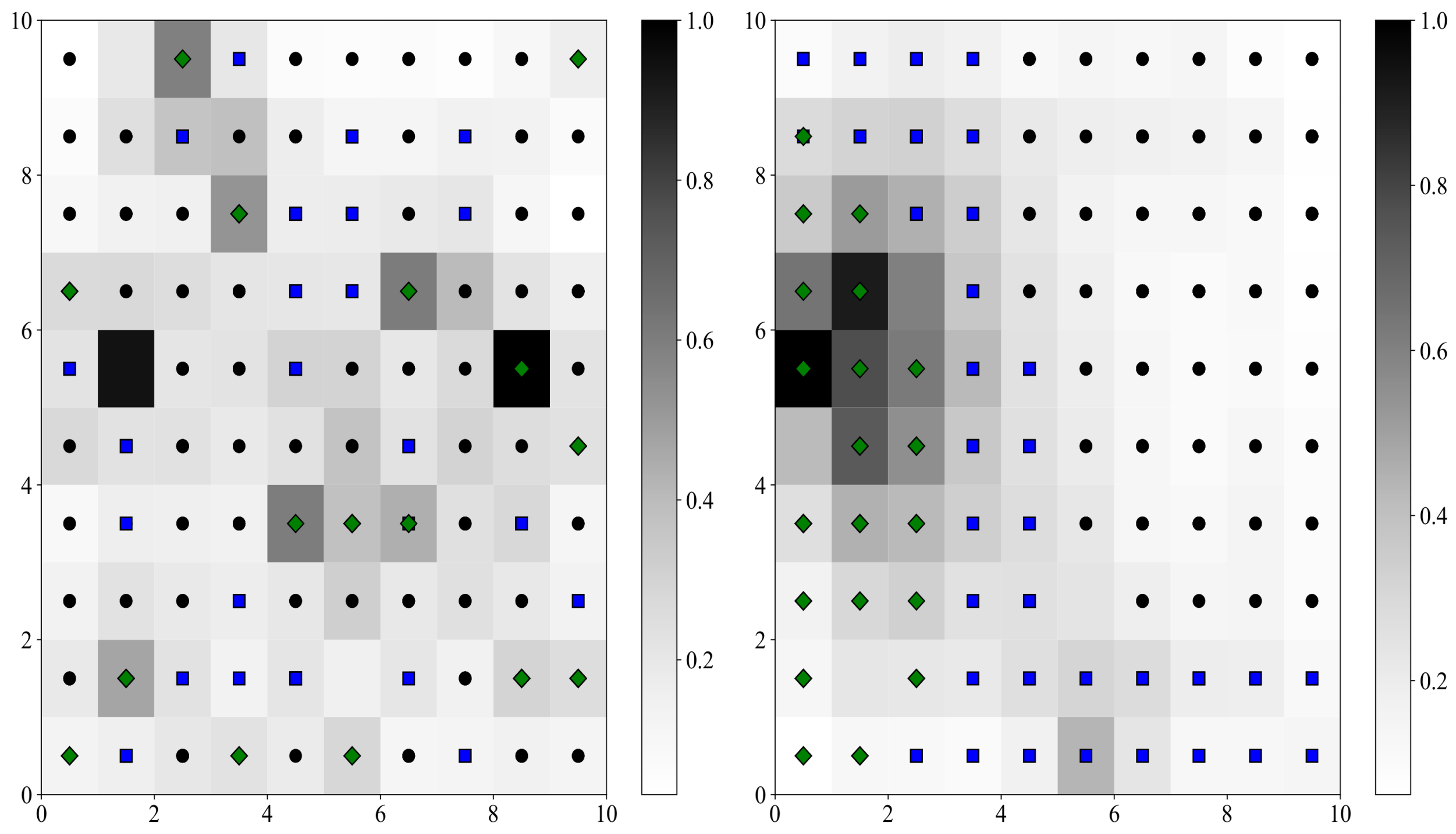Mathematics 12 01961 g021