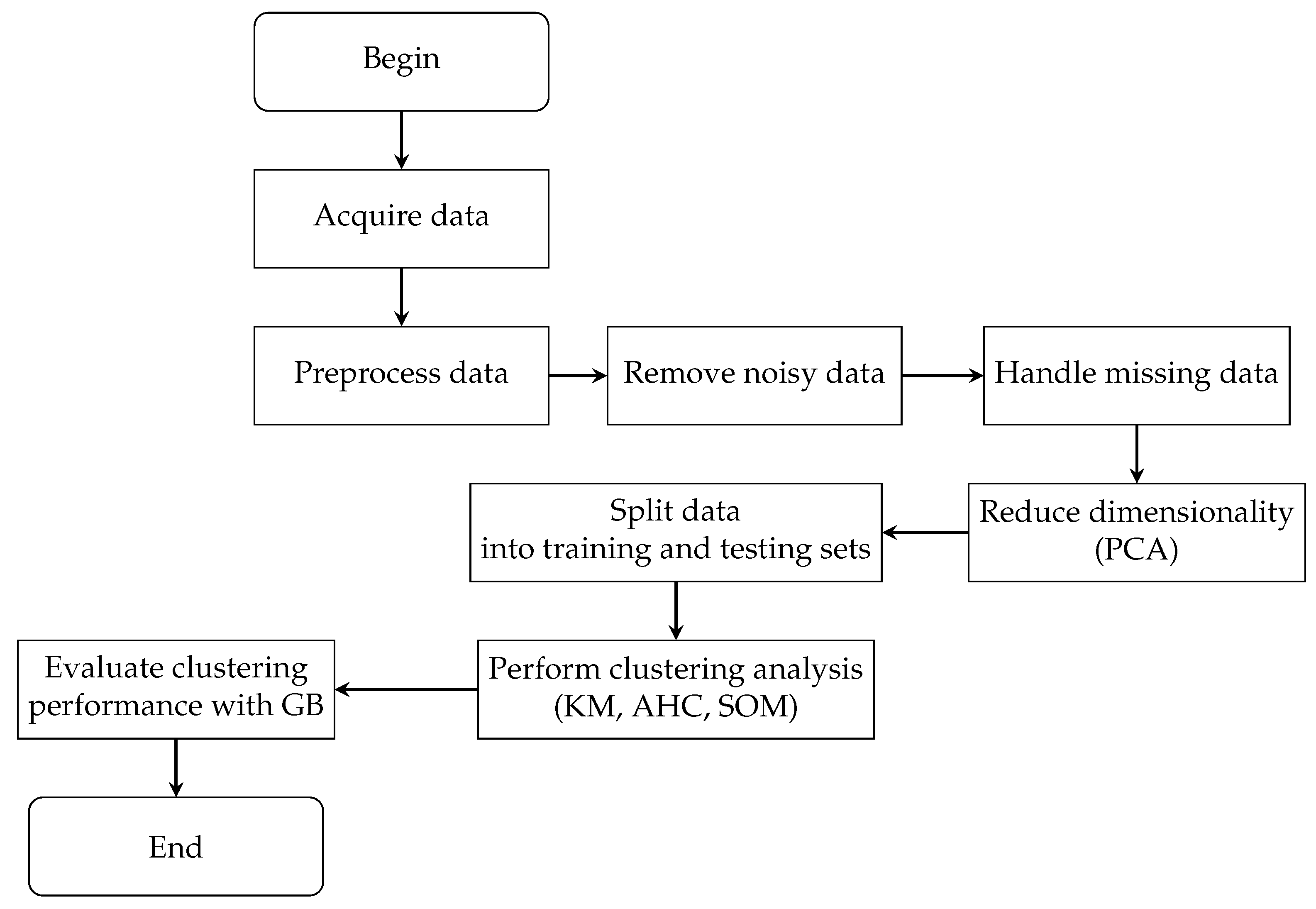 Mathematics 12 01961 g024