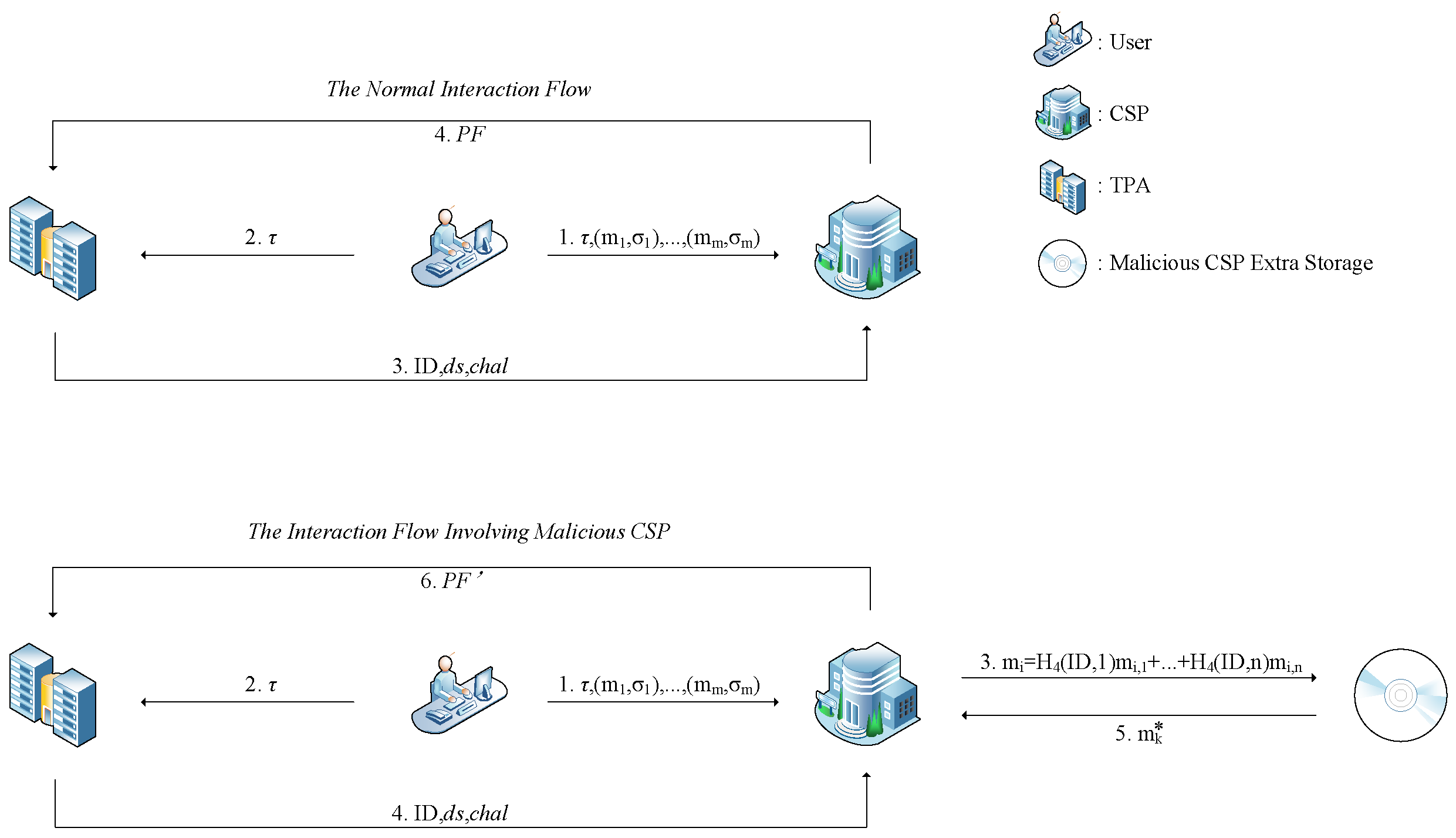 Mathematics 12 01964 g002