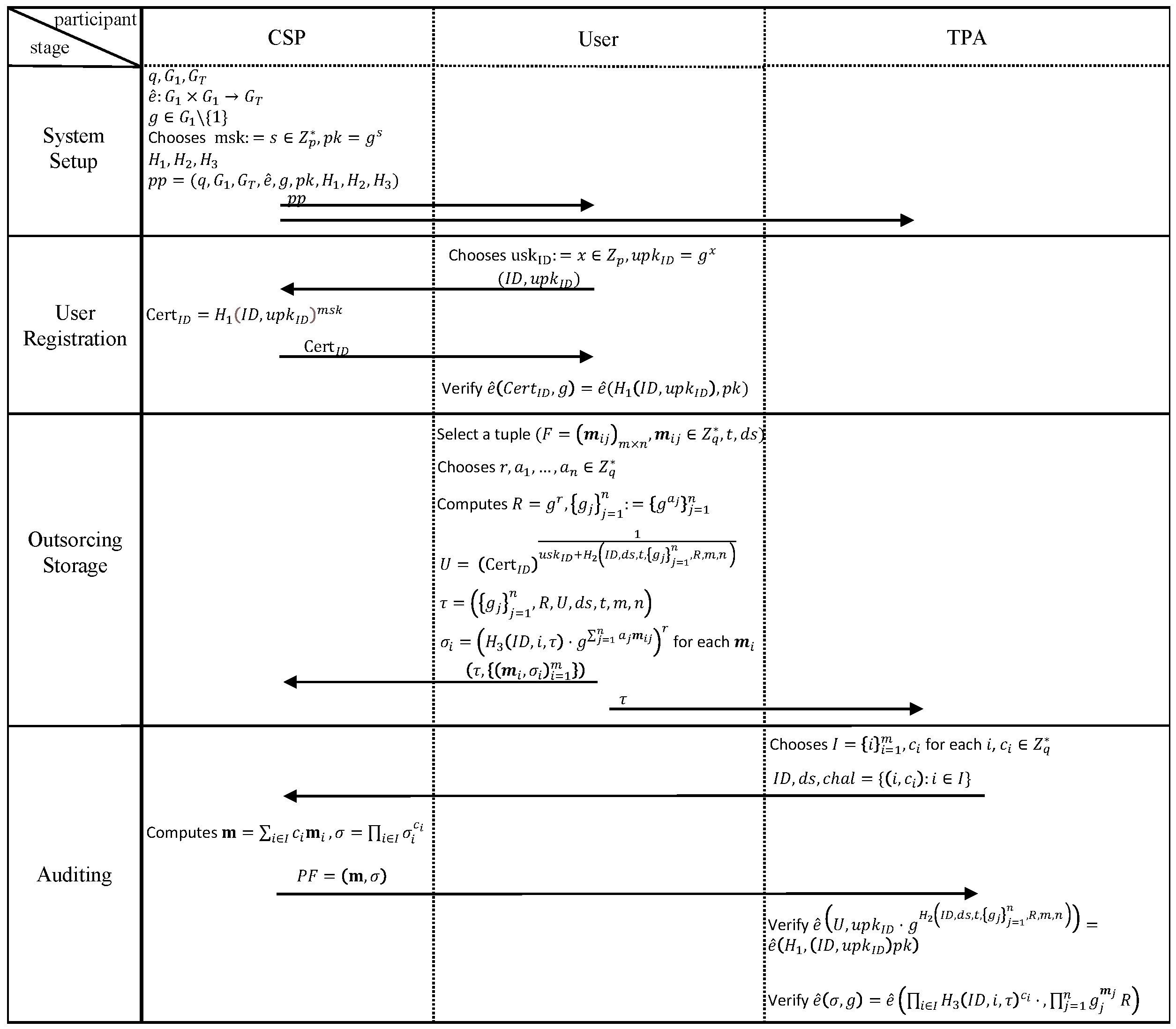 Mathematics 12 01964 g008