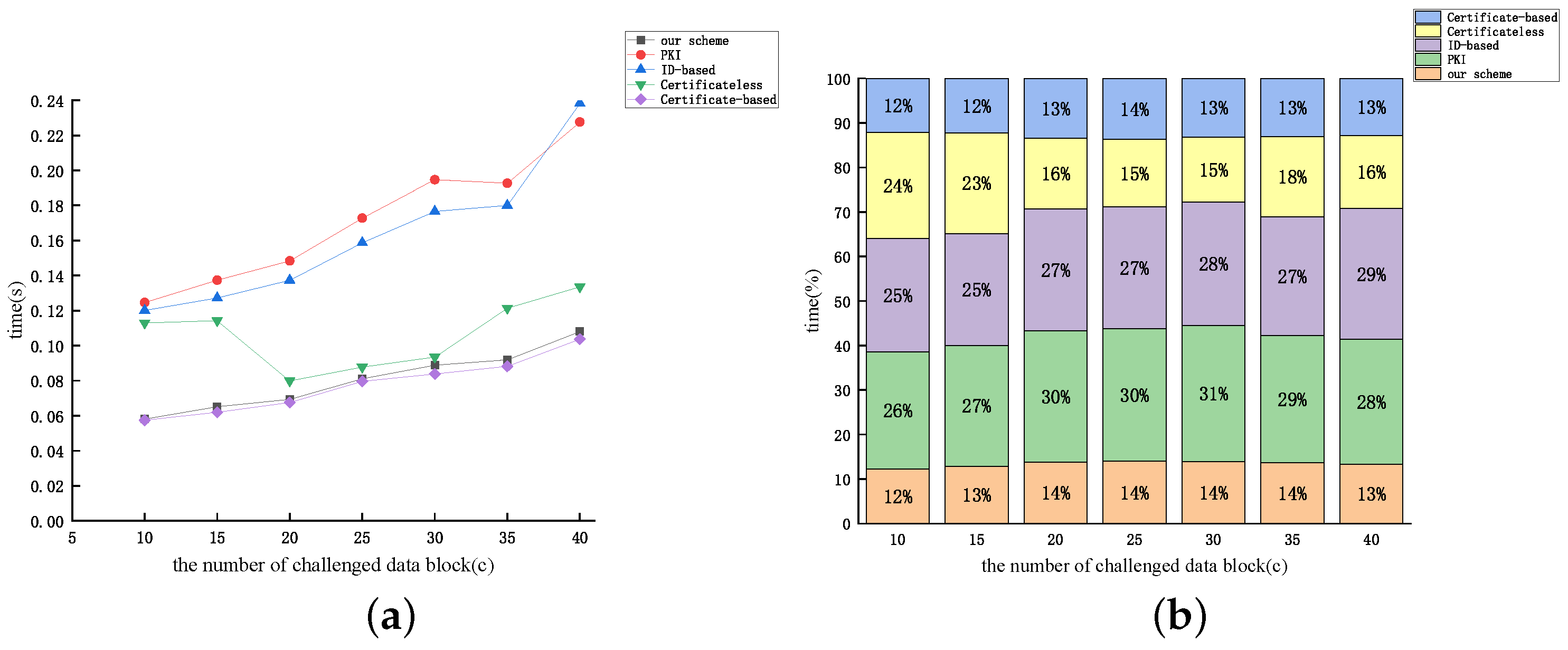 Mathematics 12 01964 g013