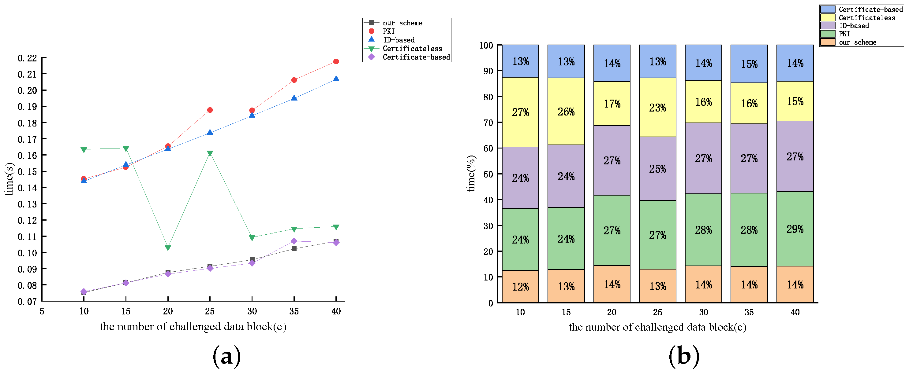 Mathematics 12 01964 g014