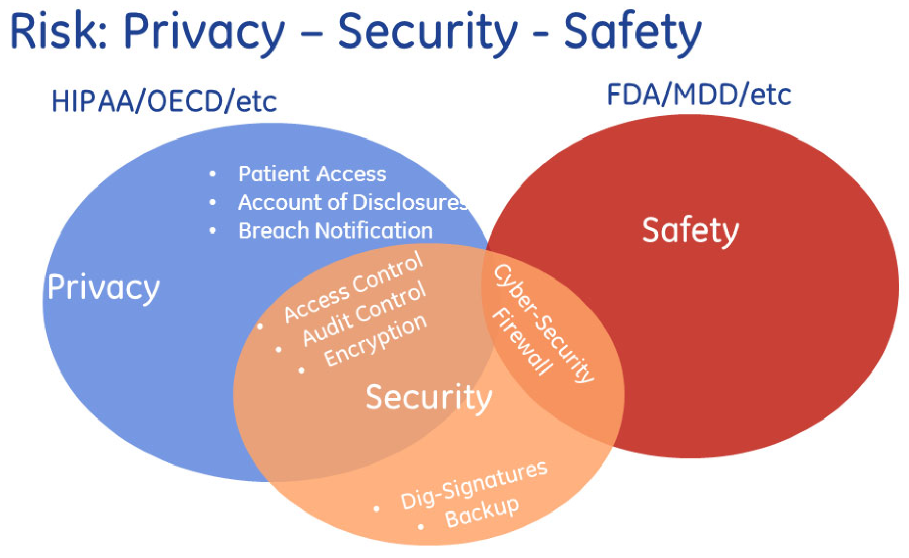 Mathematics 12 01969 g002