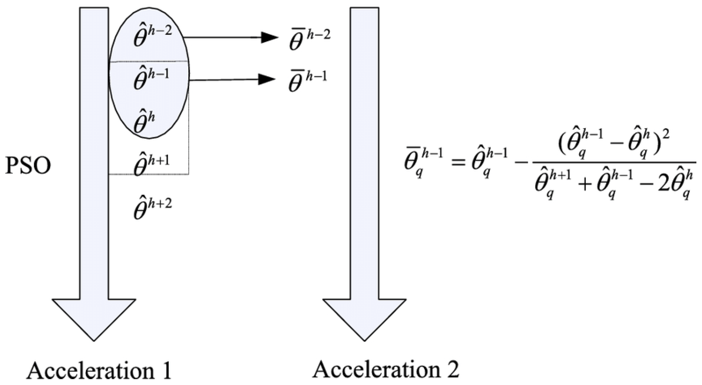 Mathematics 12 01969 g006
