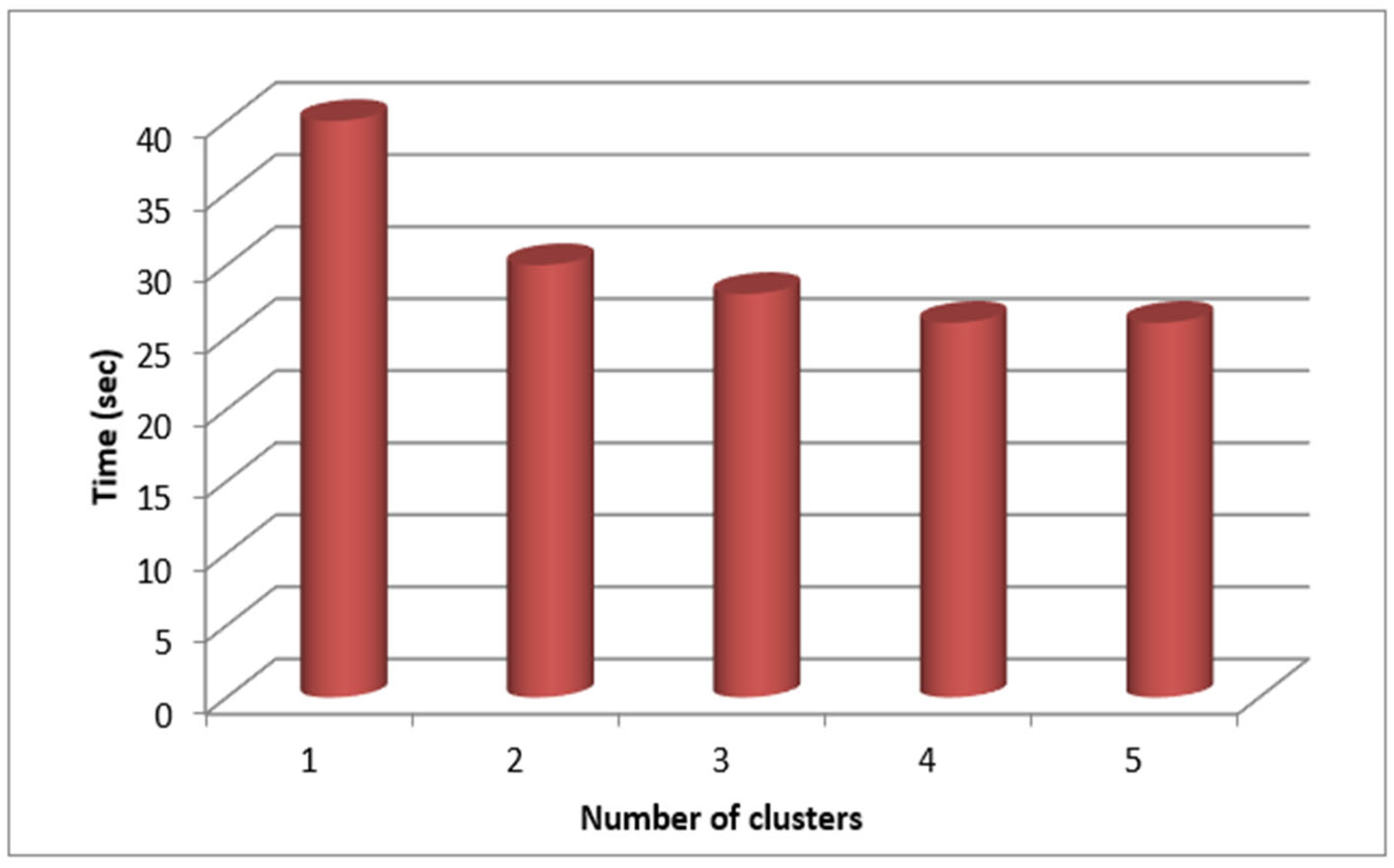 Mathematics 12 01969 g007