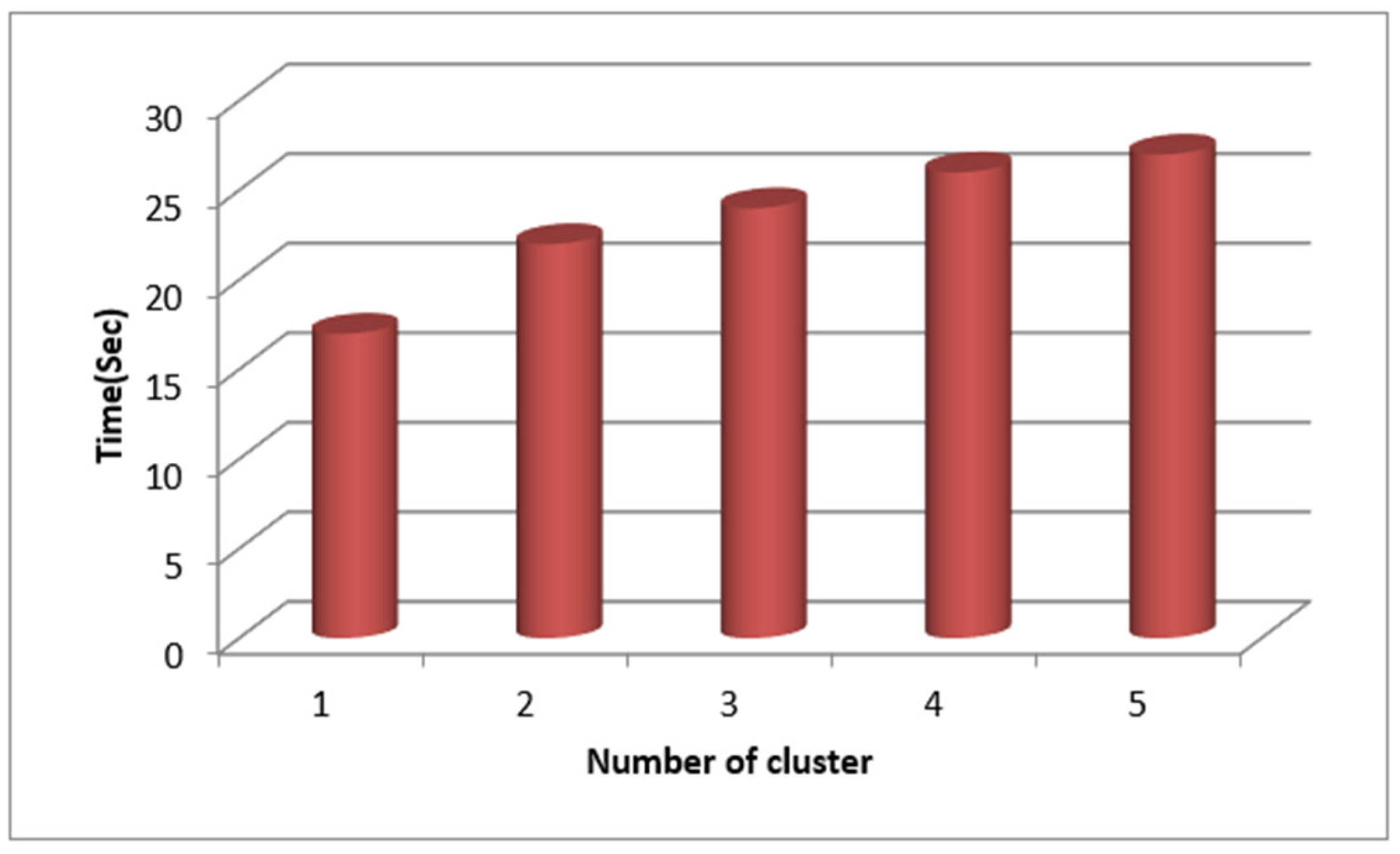 Mathematics 12 01969 g011