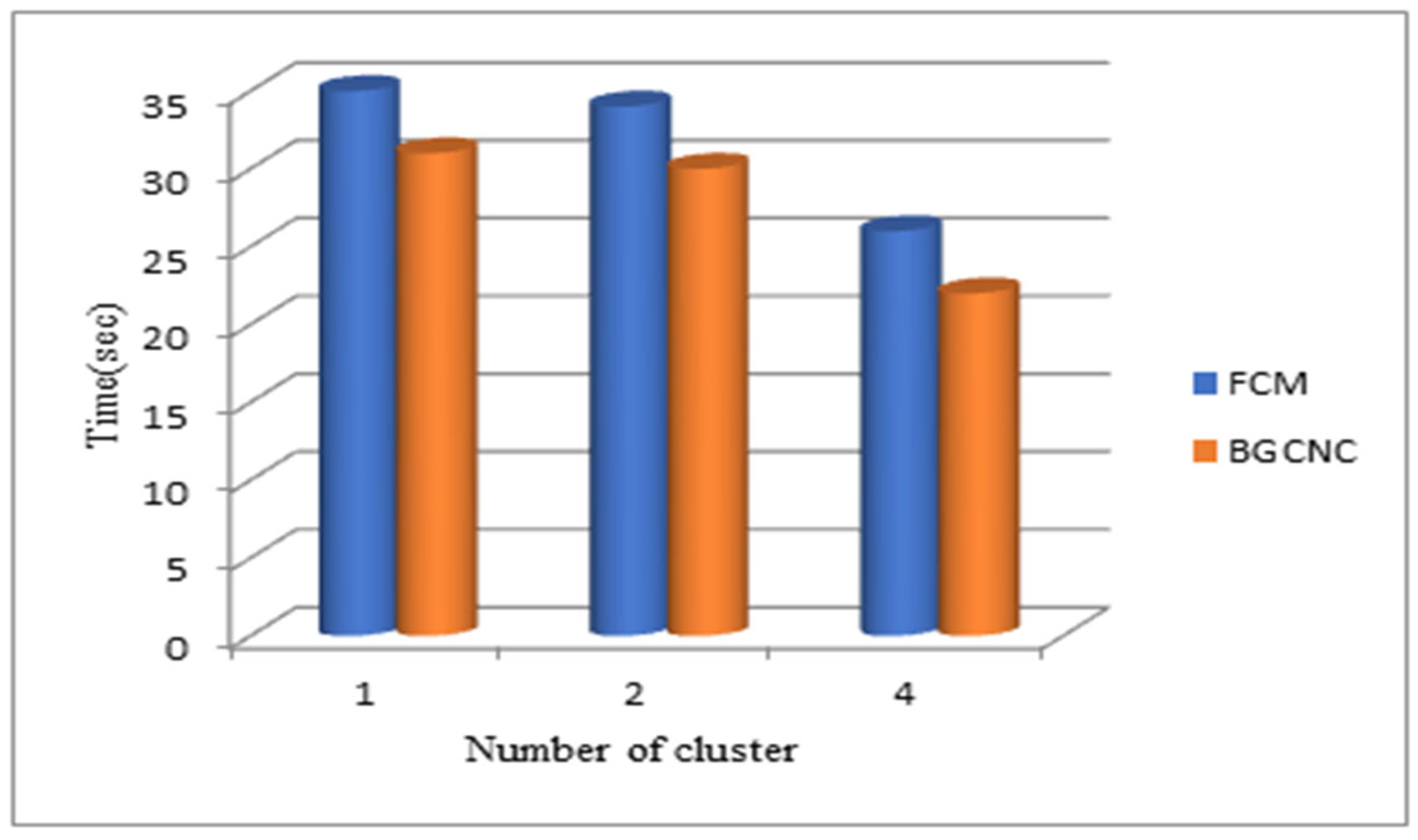 Mathematics 12 01969 g013