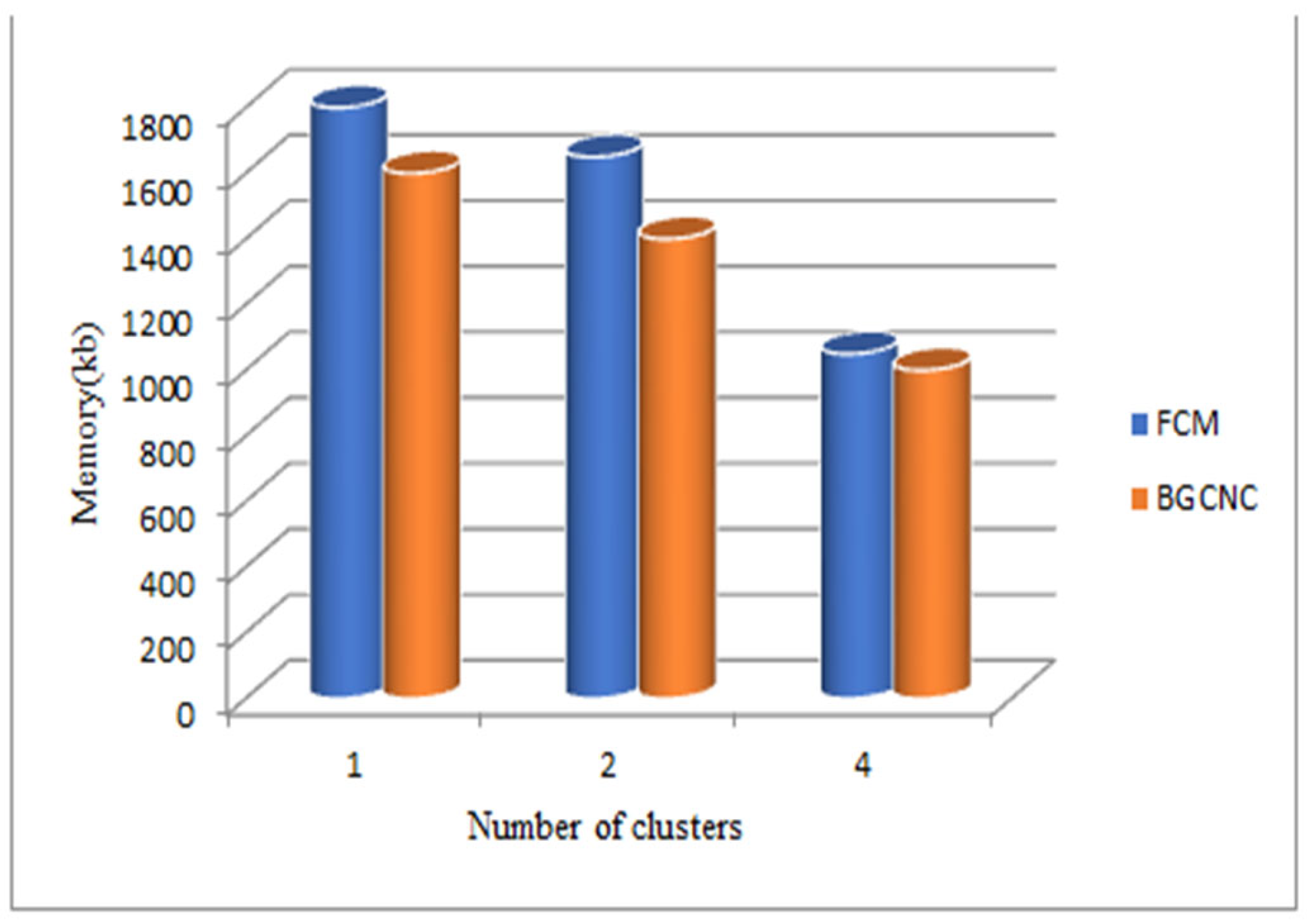 Mathematics 12 01969 g014