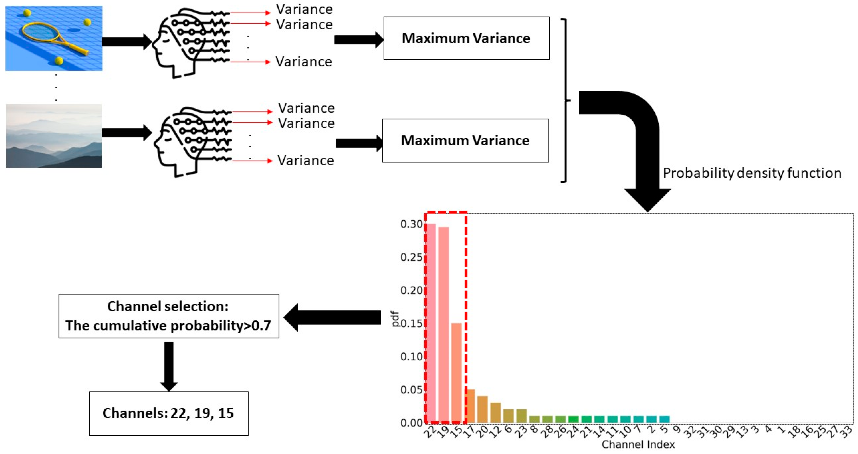 Mathematics 12 01971 g002
