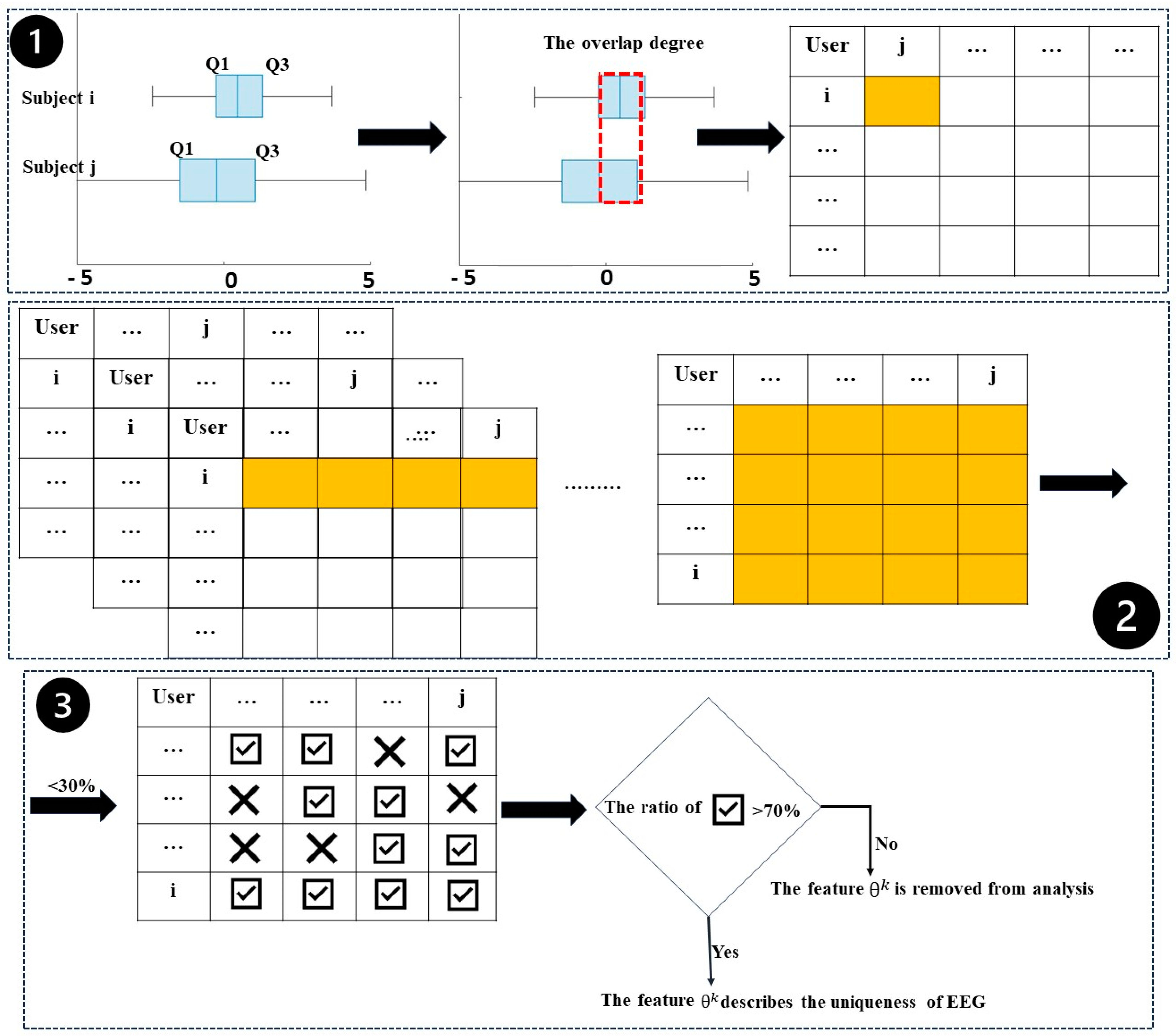 Mathematics 12 01971 g003